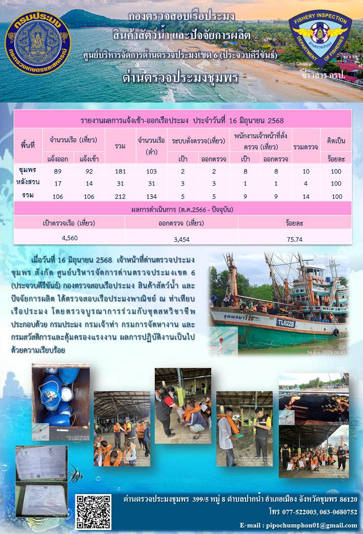 ตรวจสอบเรือประมงพาณิชย์ ณ ท่าเทียบเรือประมง