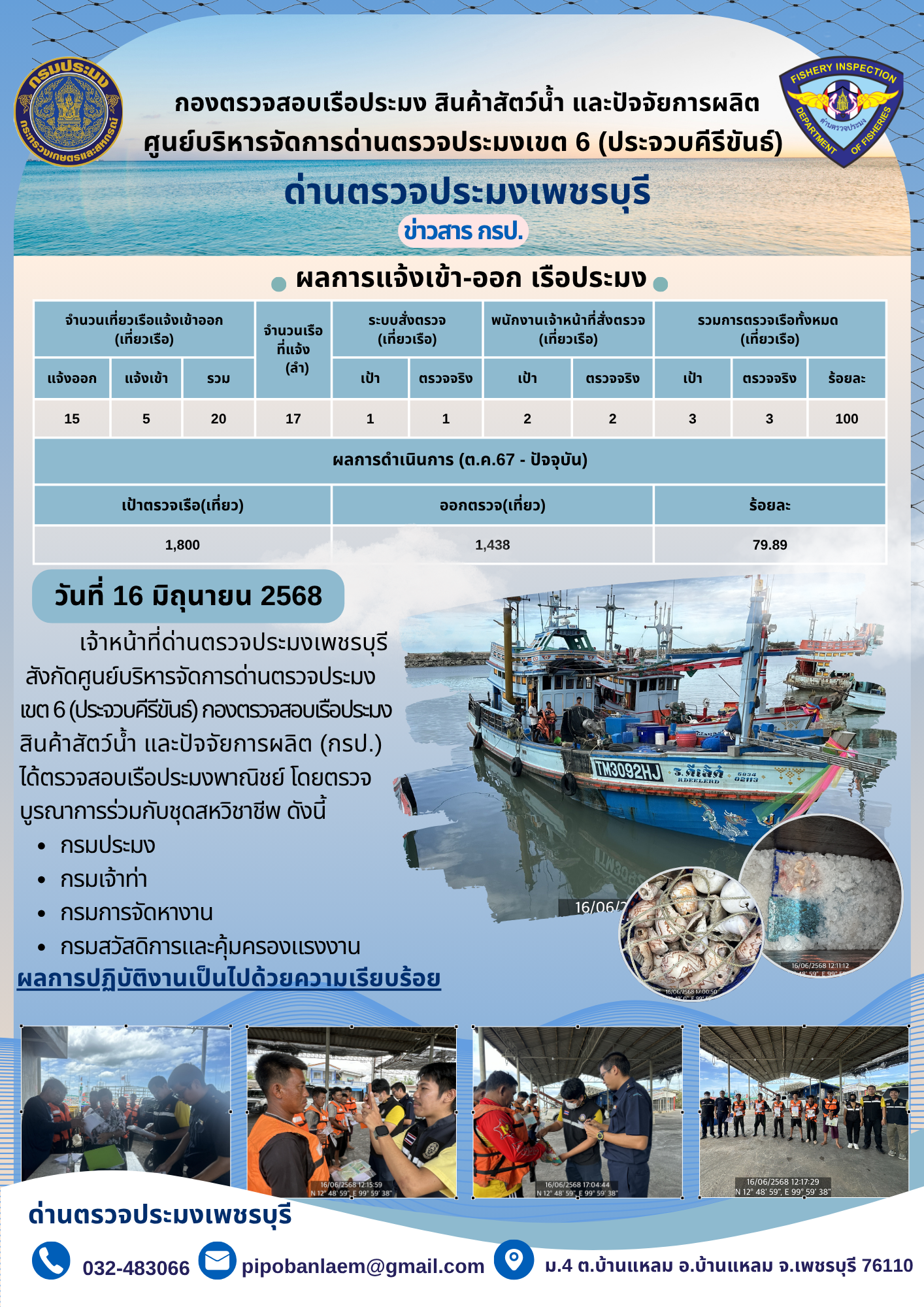 ตรวจสอบเรือประมงพาณิชย์ ณ ท่าเทียบเรือประมง