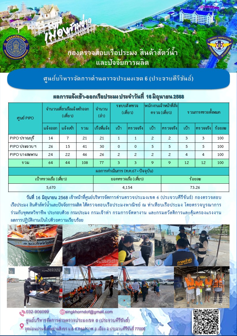 ตรวจสอบเรือประมงพาณิชย์ ณ ท่าเทียบเรือประมง