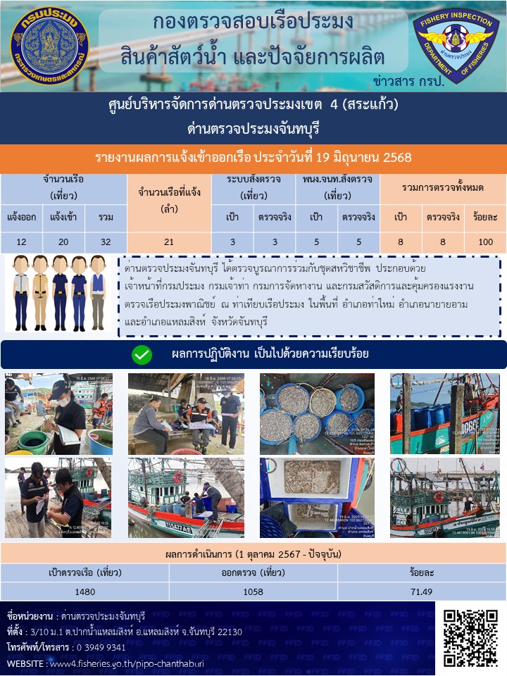 รายงานการปฏิบัติงานประจำวันที่ 19 มิถุนายน 2568