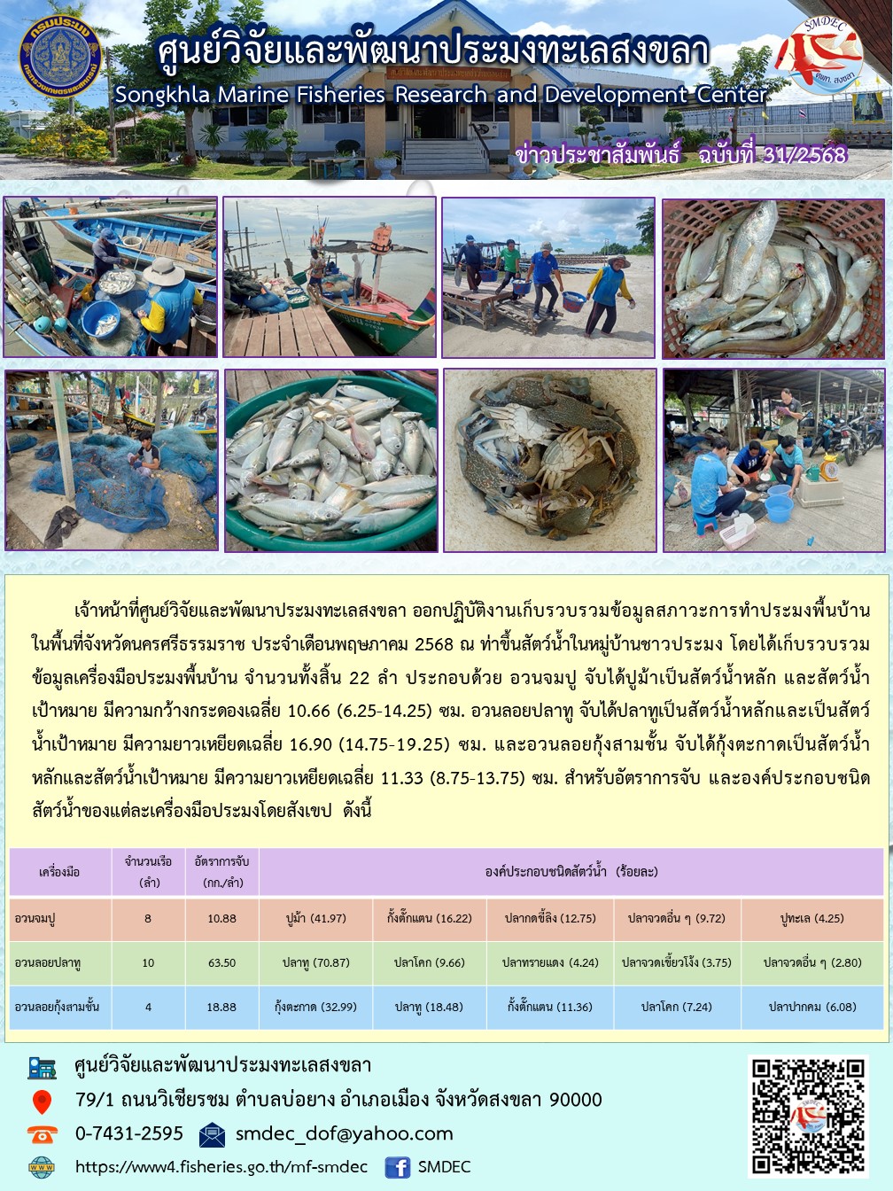 เจ้าหน้าที่ศูนย์วิจัยและพัฒนาประมงทะเลสงขลา ออกปฏิบัติงานเก็บรวบรวมข้อมูลสภาวะการทำประมงพื้นบ้าน ในพื้นที่จังหวัดนครศรีธรรมราช ประจำเดือนพฤษภาคม 2568