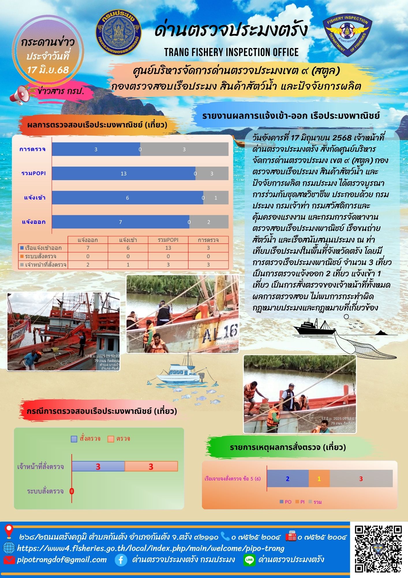 #กระดานข่าวประชาสัมพันธ์ด่านตรวจประมงตรัง #ผลการแจ้งเข้าออกและการตรวจสอบเรือประมงประจำวันที่ 17 มิถุนายน 2568