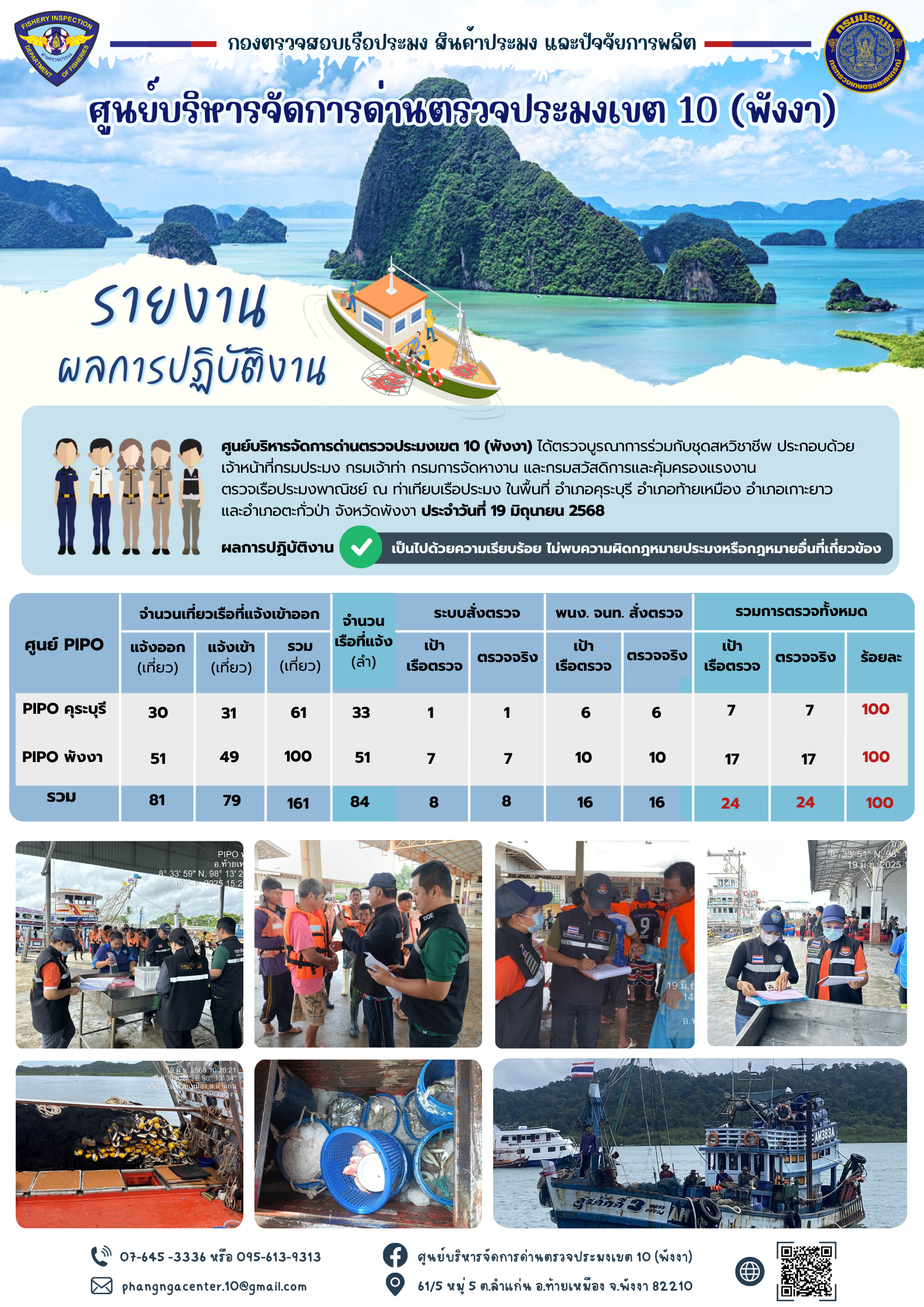 ข่าวประชาสัมพันธ์กิจกรรมการตรวจเรือประมงพาณิชย์แจ้งเข้า - ออก วันที่ 19 มิถุนายน 2568..คลิก