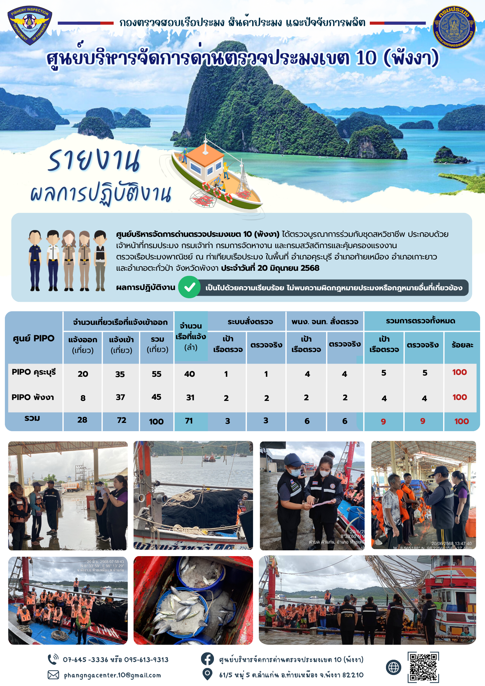 ข่าวประชาสัมพันธ์กิจกรรมการตรวจเรือประมงพาณิชย์แจ้งเข้า - ออก วันที่ 20 มิถุนายน 2568..คลิก