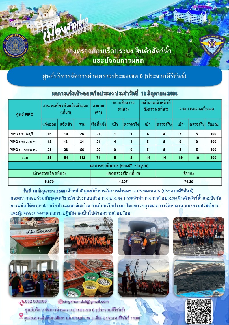 ตรวจสอบเรือประมงพาณิชย์ ณ ท่าเทียบเรือประมง