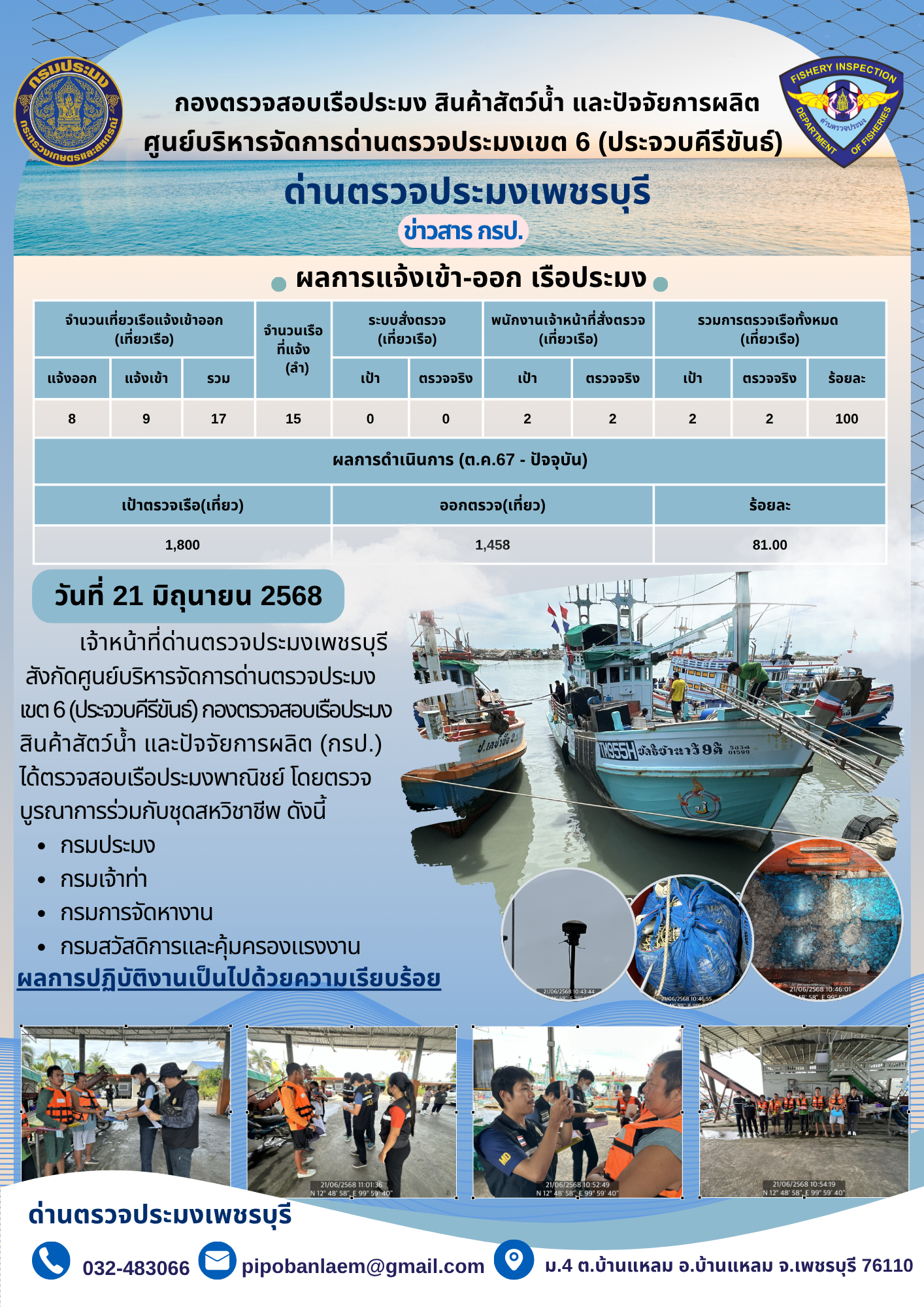 ตรวจสอบเรือประมงพาณิชย์ ณ ท่าเทียบเรือประมง..คลิก