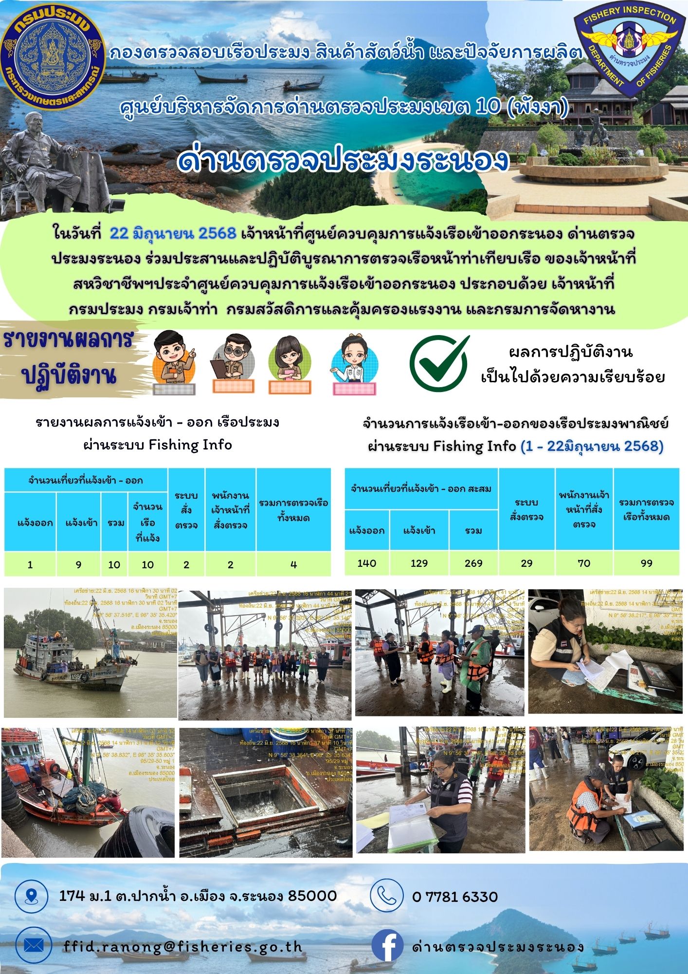 ตรวจสอบเรือประมงพาณิชย์ ณ ท่าเทียบเรือประมง