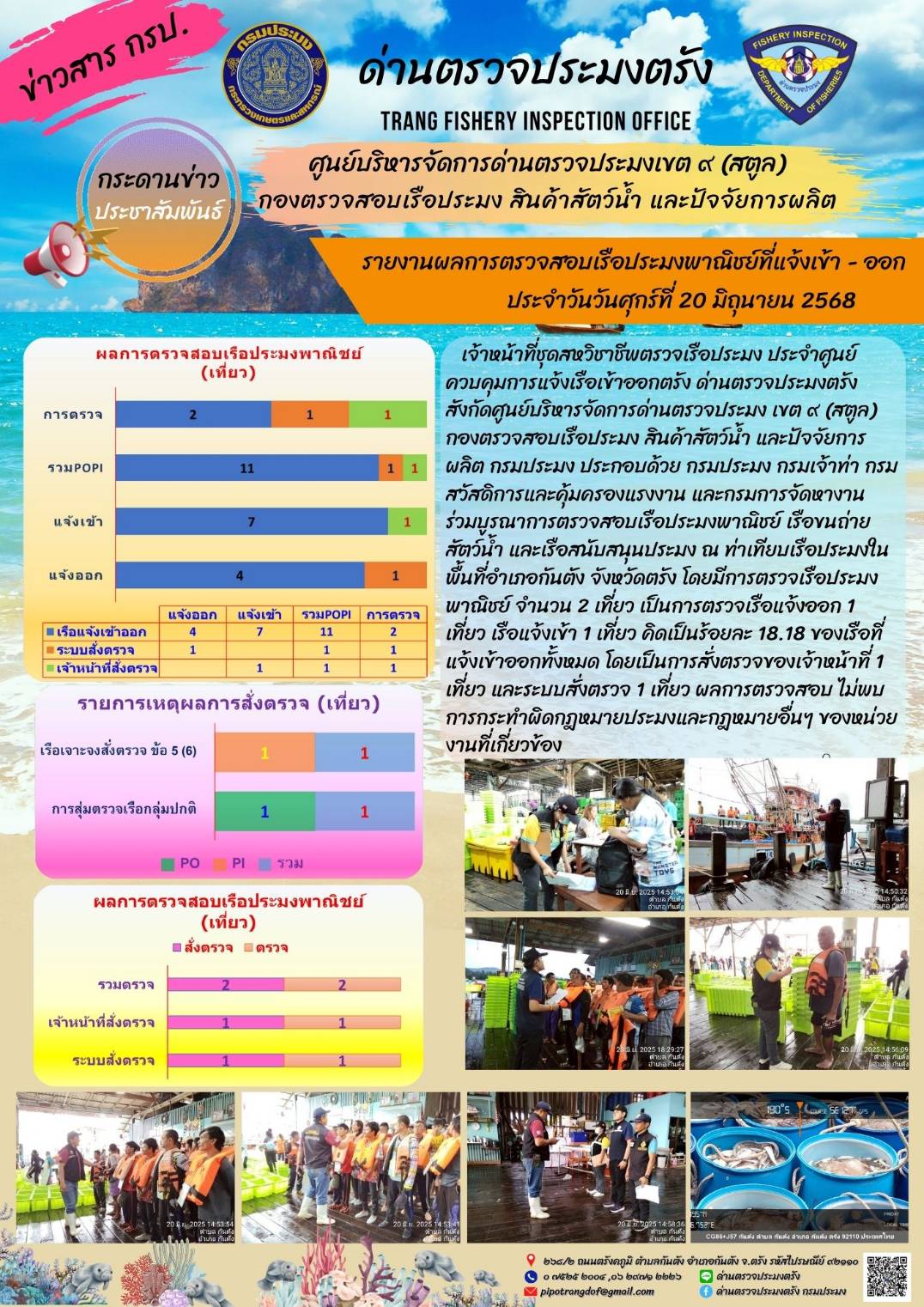 #กระดานข่าวประชาสัมพันธ์ด่านตรวจประมงตรัง #ผลการแจ้งเข้าออกและการตรวจสอบเรือประมงประจำวันที่ 20 มิถุนายน 2568