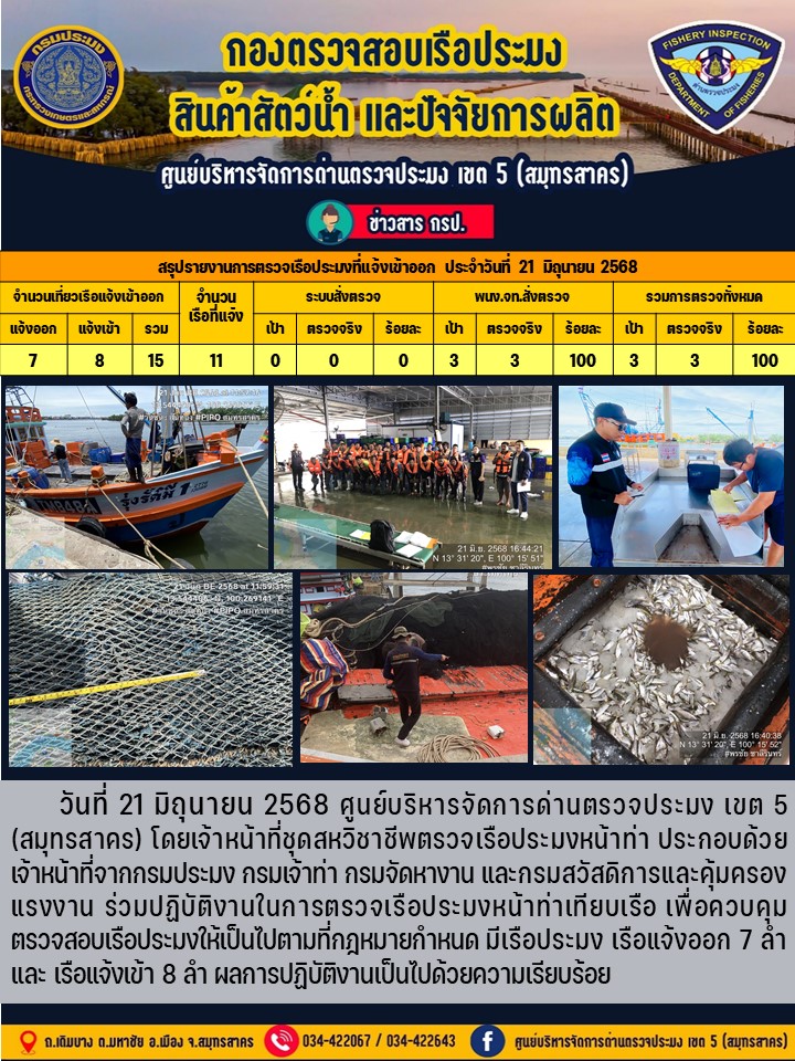 รายงานการตรวจเรือประมงที่แจ้งเข้าออกประจำวันที่ 21 มิถุนายน 2568   