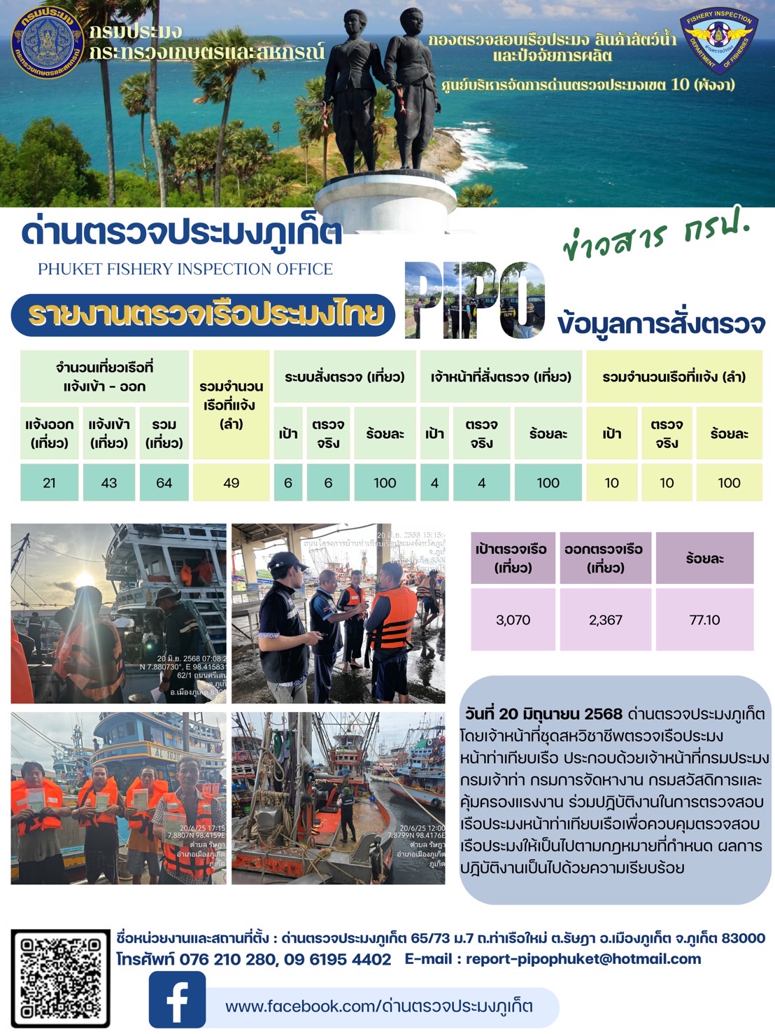 ข่าวประชาสัมพันธ์กิจกรรมการตรวจเรือประมงพาณิชย์แจ้งเข้า - ออก วันที่ 20 มิถุนายน 2568..คลิก