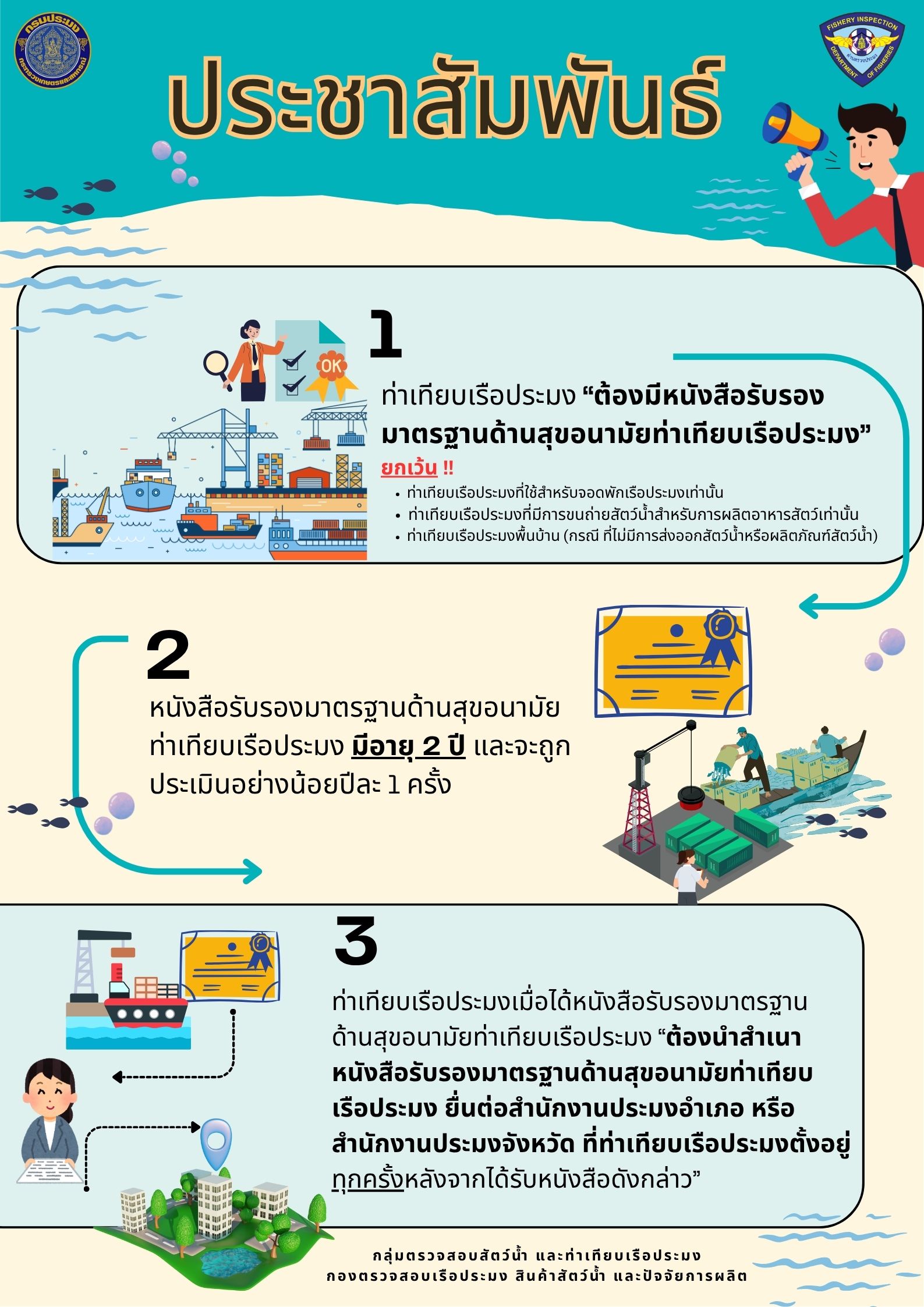 ประชาสัมพันธ์กลุ่มตรวจสอบสัตว์น้ำ และท่าเทียบเรือประมง