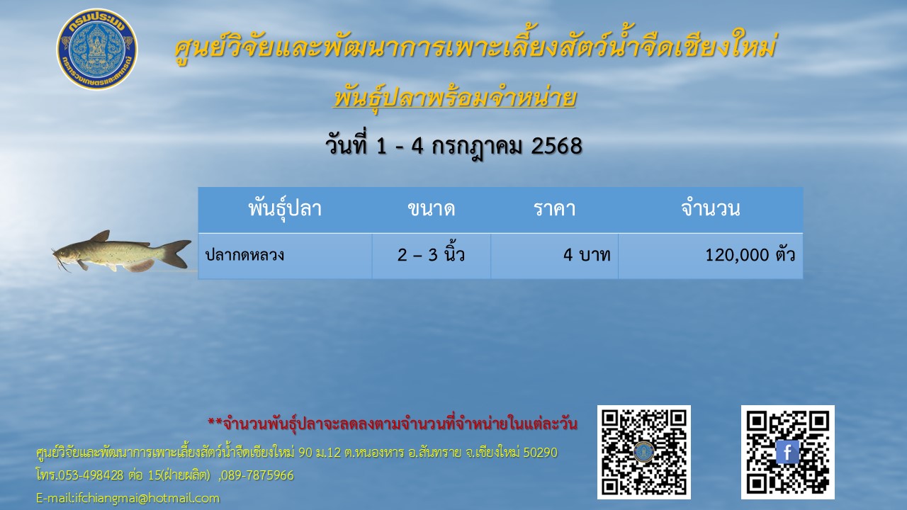 พันธุ์ปลาพร้อมจำหน่าย วันที่ 1-4 กรกฎาคม 2568 