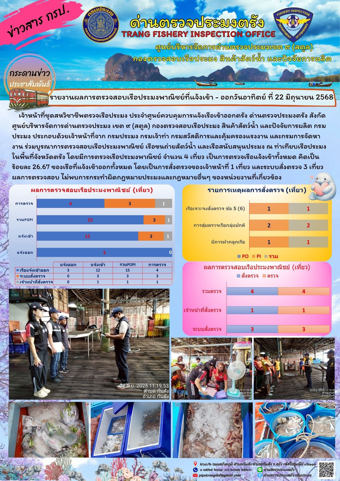 #กระดานข่าวประชาสัมพันธ์ด่านตรวจประมงตรัง #ผลการแจ้งเข้าออกและการตรวจสอบเรือประมงประจำวันที่ 22 มิถุนายน 2568..คลิก