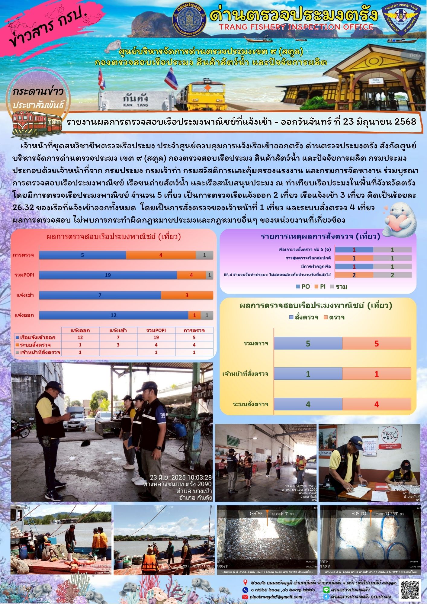 #กระดานข่าวประชาสัมพันธ์ด่านตรวจประมงตรัง #ผลการแจ้งเข้าออกและการตรวจสอบเรือประมงประจำวันที่ 23 มิถุนายน 2568..คลิก