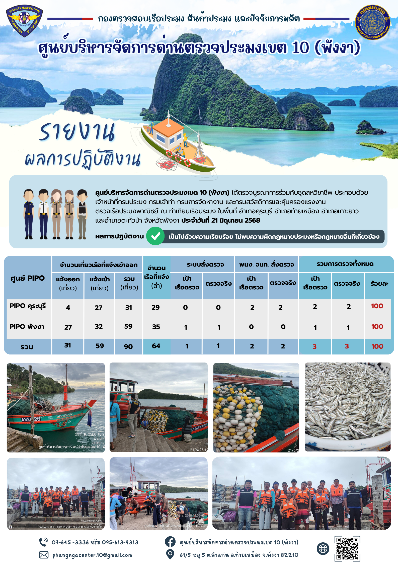 ข่าวประชาสัมพันธ์กิจกรรมการตรวจเรือประมงพาณิชย์แจ้งเข้า - ออก วันที่ 21 มิถุนายน 2568..คลิก