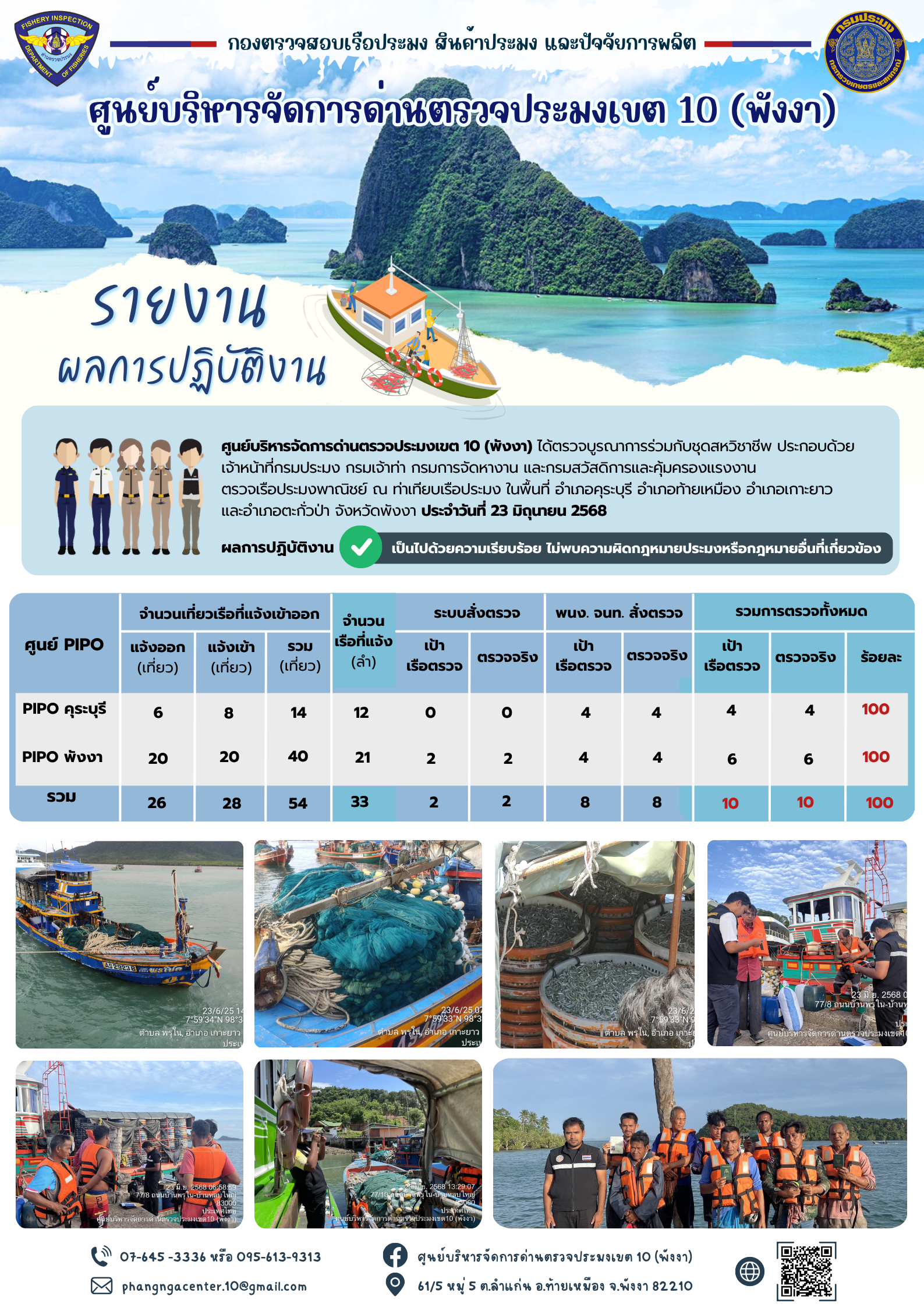 ข่าวประชาสัมพันธ์กิจกรรมการตรวจเรือประมงพาณิชย์แจ้งเข้า - ออก วันที่ 23 มิถุนายน 2568..คลิก