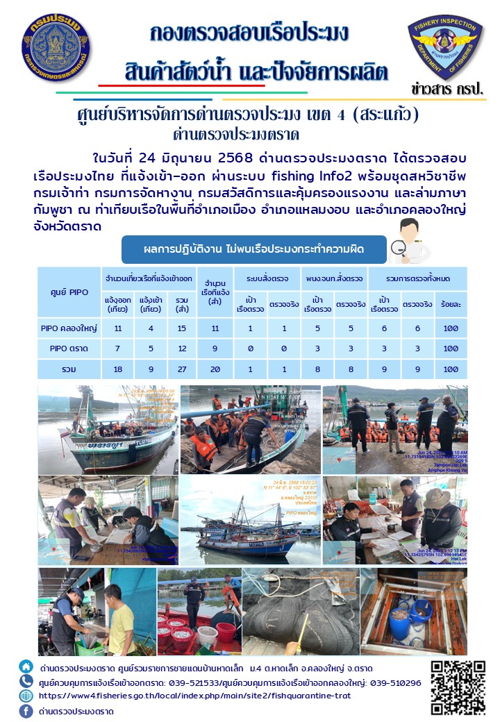ผลการปฏิบัติงานของด่านตรวจประมงตราด ประจำวันที่ 24 มิถุนายน 2568 