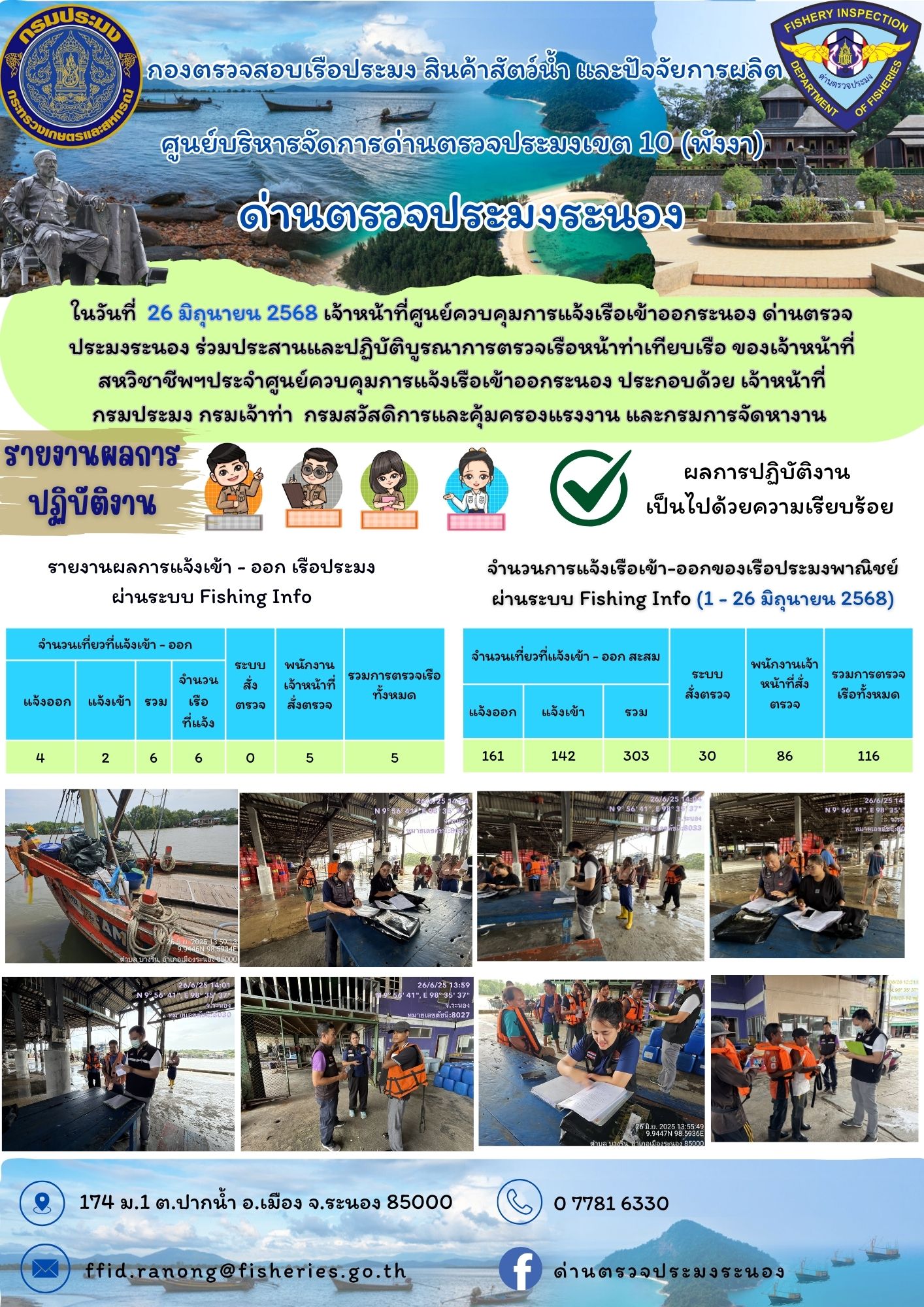 ผลการปฏิบัติงานตรวจสอบเรือประมงพาณิชย์