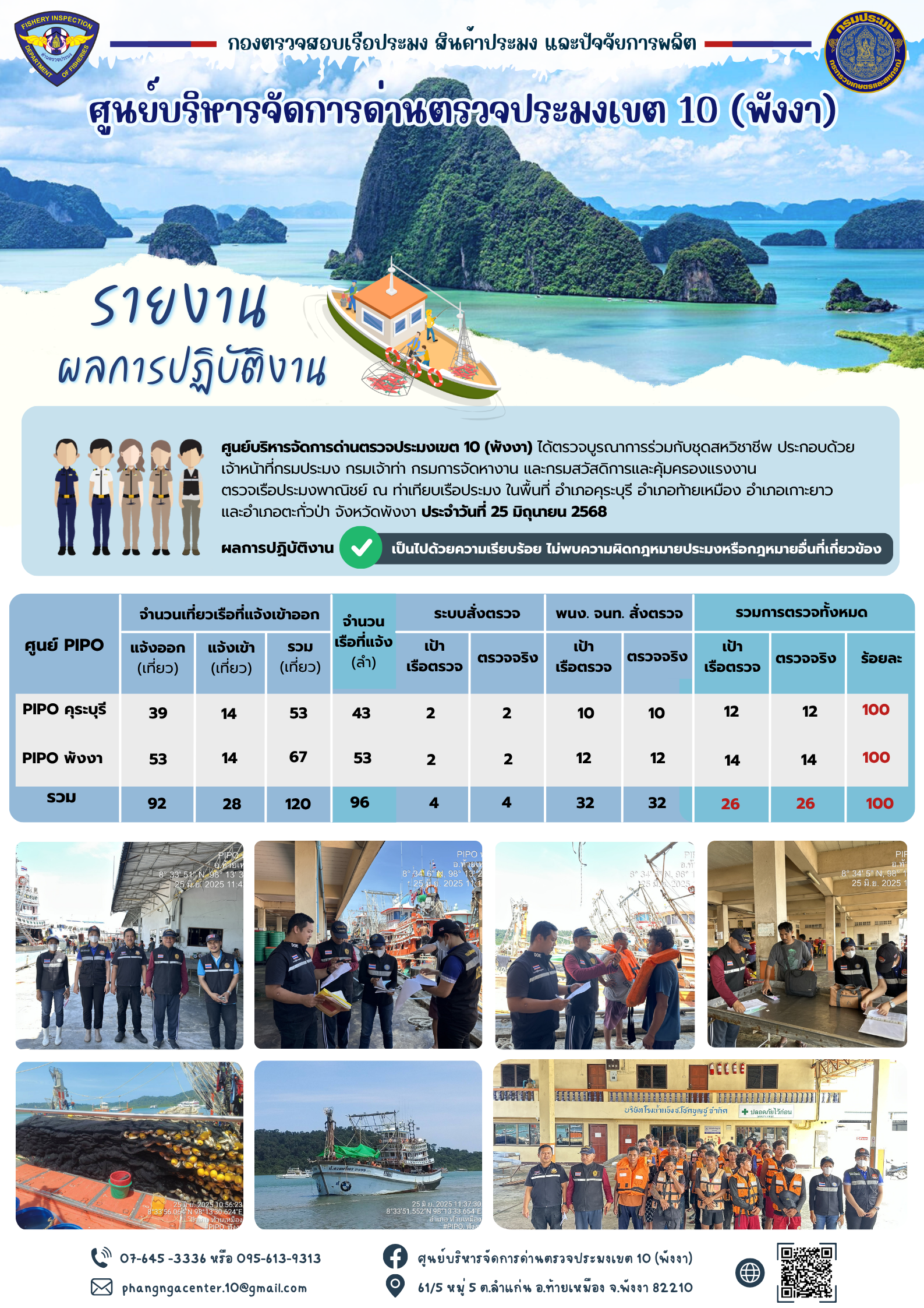 ข่าวประชาสัมพันธ์กิจกรรมการตรวจเรือประมงพาณิชย์แจ้งเข้า - ออก วันที่ 25 มิถุนายน 2568..คลิก