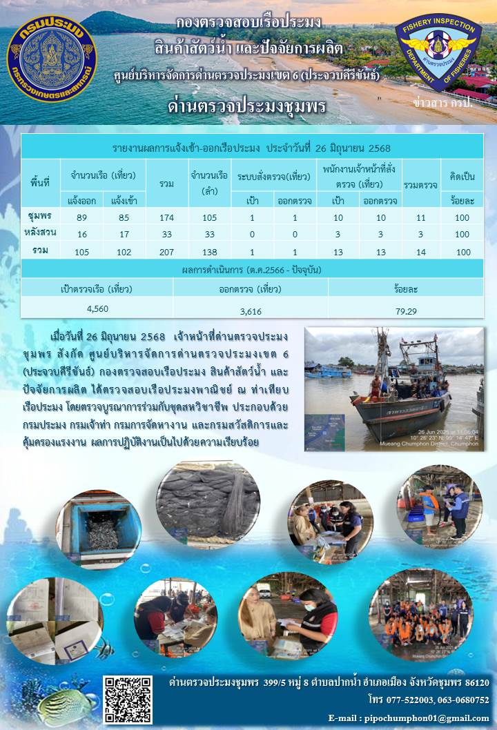 ข่าวสารการปฎิบัติงานประจำวันที่ 26 มิถุนายน 2568..คลิก