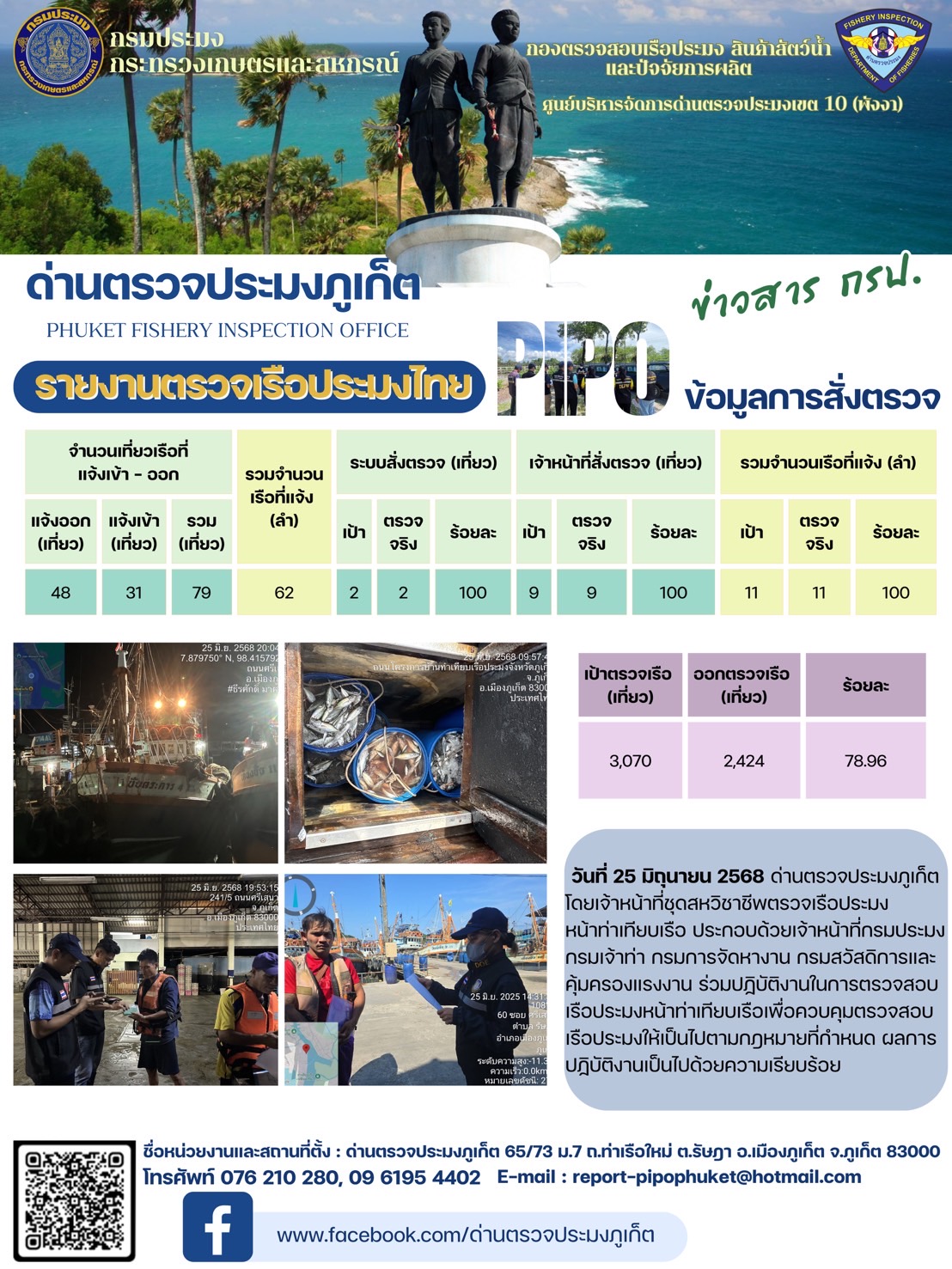 ข่าวประชาสัมพันธ์กิจกรรมการตรวจเรือประมงพาณิชย์แจ้งเข้า - ออก วันที่ 25 มิถุนายน 2568..คลิก