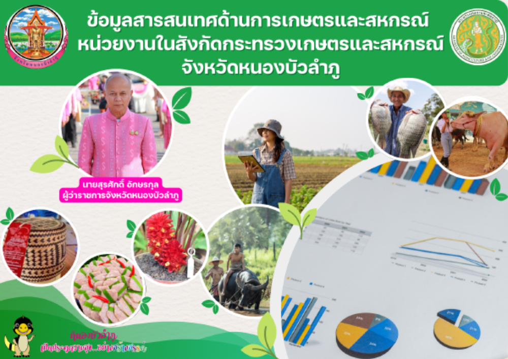 ข้อมูลสารสนเทศด้านการเกษตรและสหกรณ์  หน่วยงานในกระทรวงเกษตรและสหกรณ์จังหวัดหนองบัวลำภู