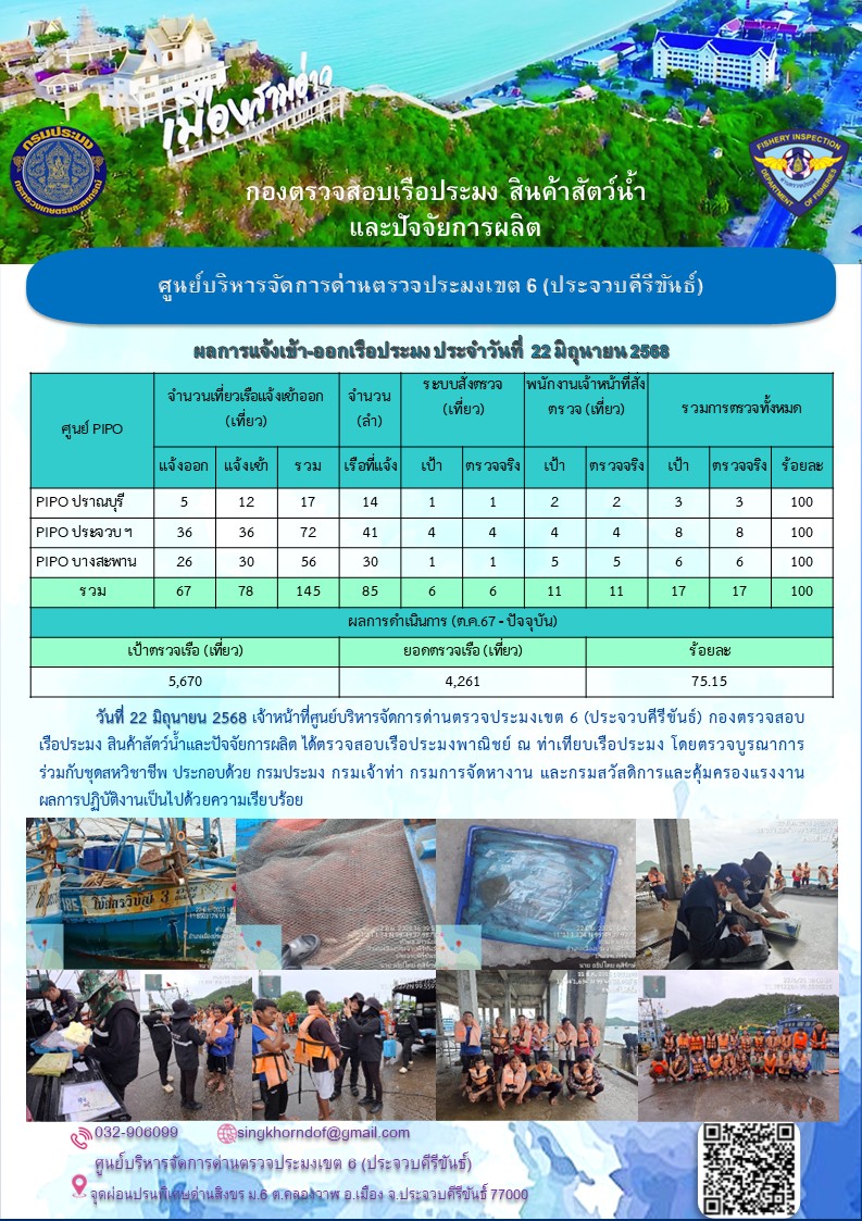 ตรวจสอบเรือประมงพาณิชย์ ณ ท่าเทียบเรือประมง