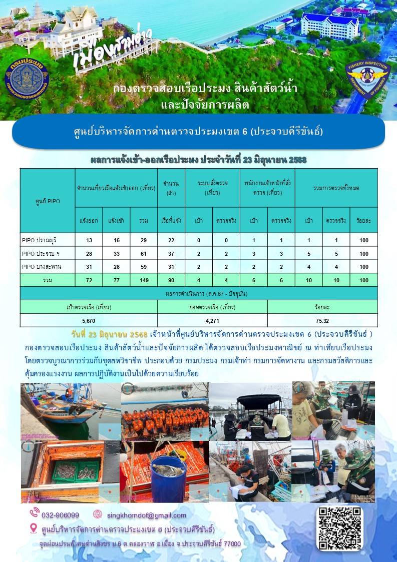 ตรวจสอบเรือประมงพาณิชย์ ณ ท่าเทียบเรือประมง