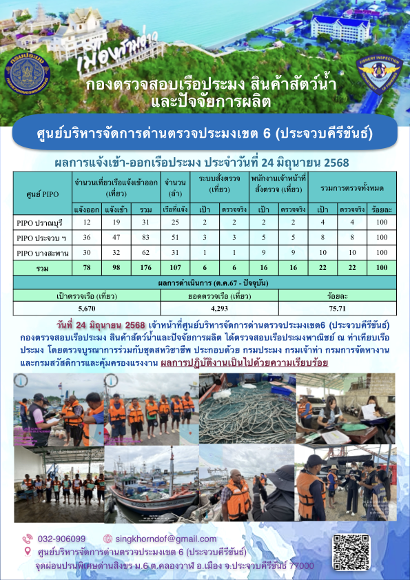 ตรวจสอบเรือประมงพาณิชย์ ณ ท่าเทียบเรือประมง