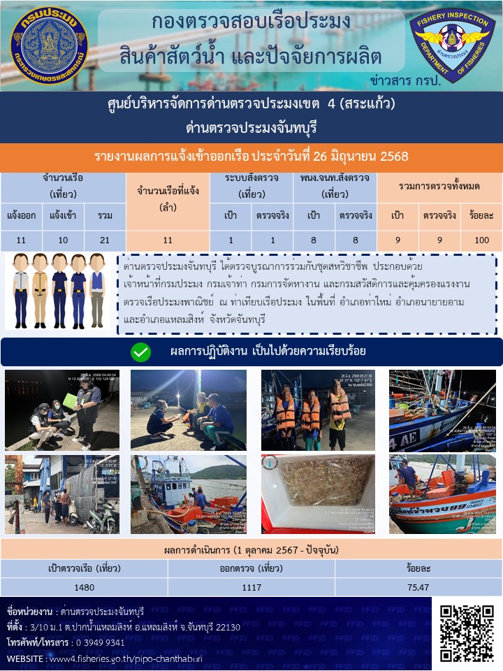 รายงานการปฏิบัติงานประจำวันที่ 26 มิถุนายน 2568