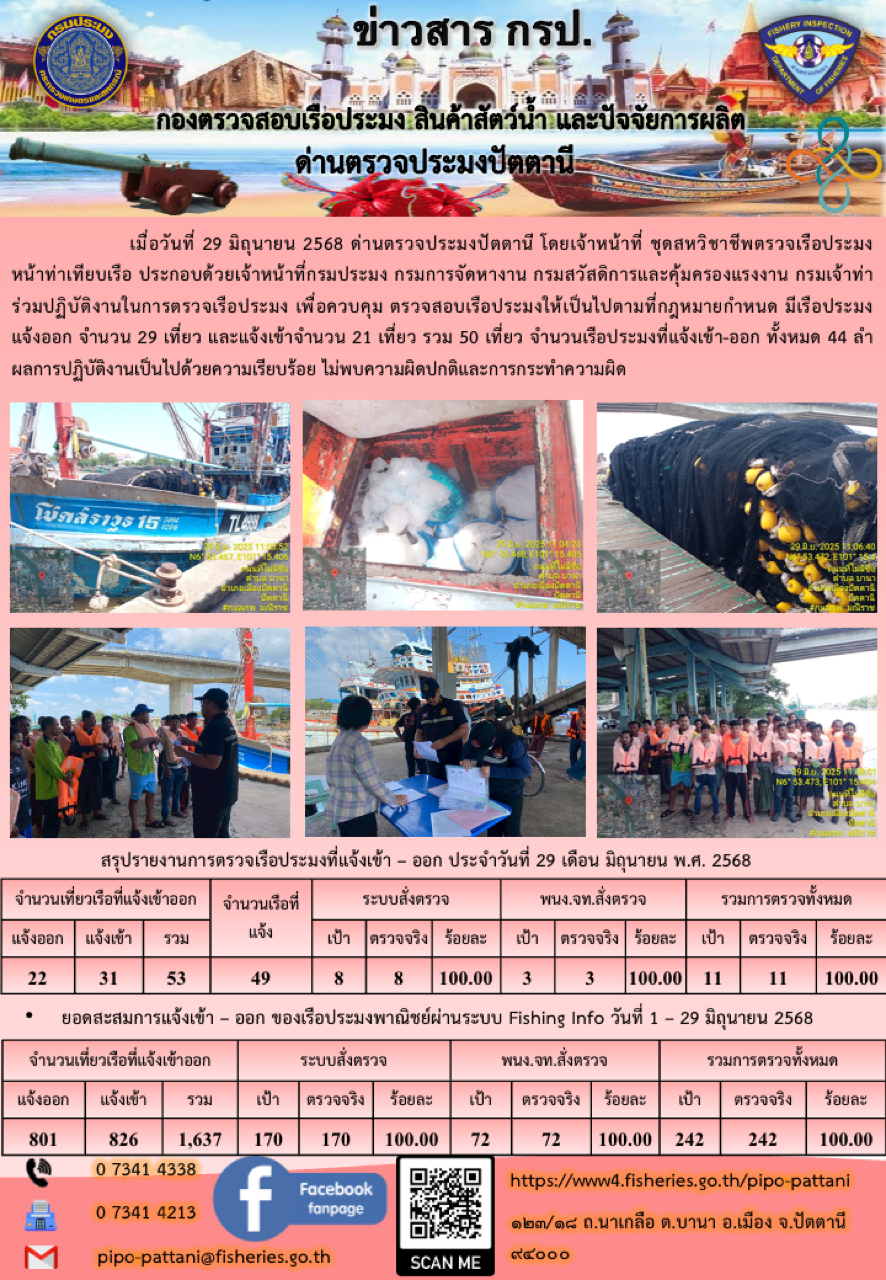 ข่าวสารการปฏิบัติงาน ด่านตรวจประมงปัตตานี วันที่ 29 มิถุนายน 2568