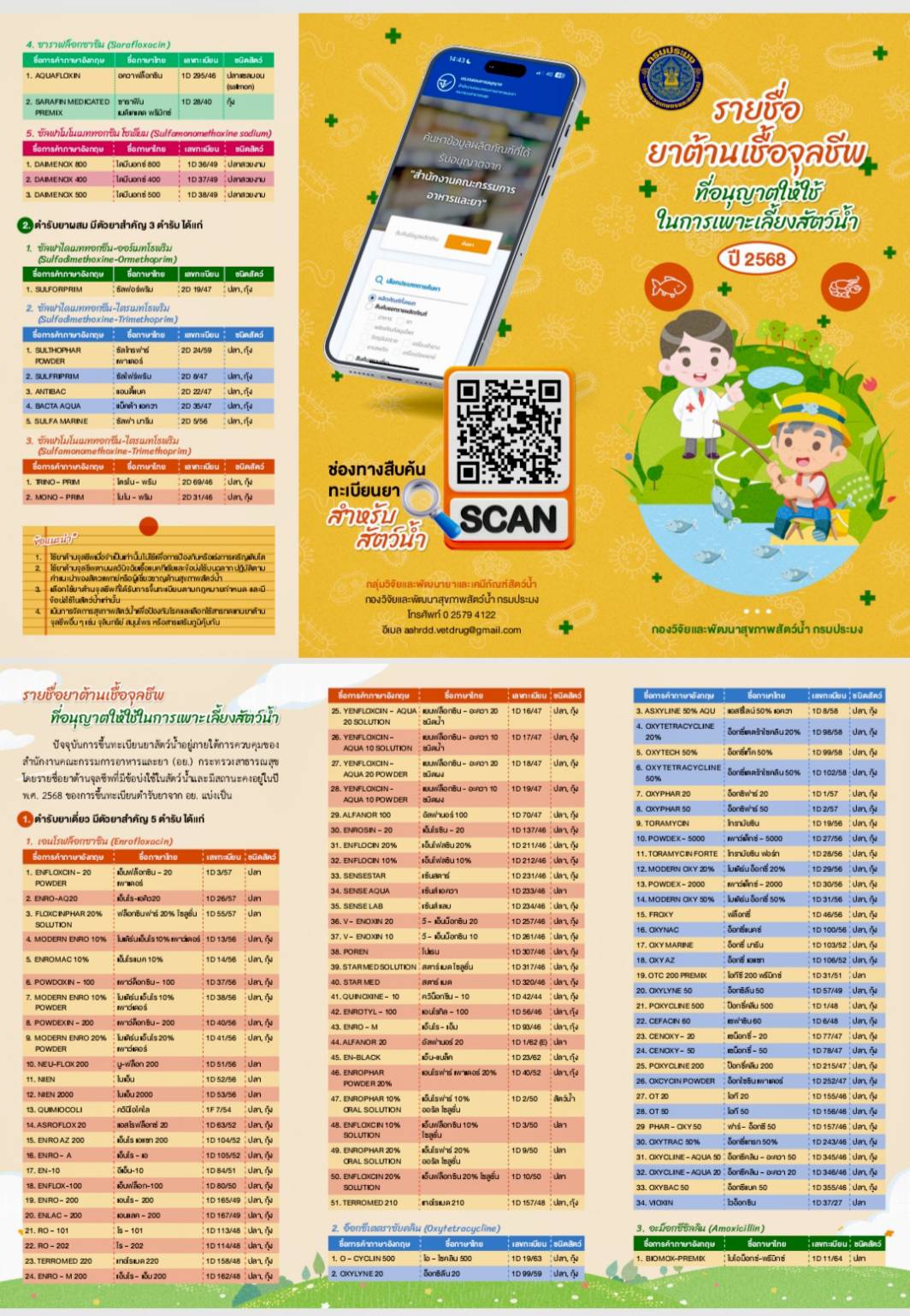 รายชื่อยาต้านจุลชีพที่อนุญาตให้ใช้ในการเพาะเลี้ยงสัตว์น้ำปี 2568..คลิก