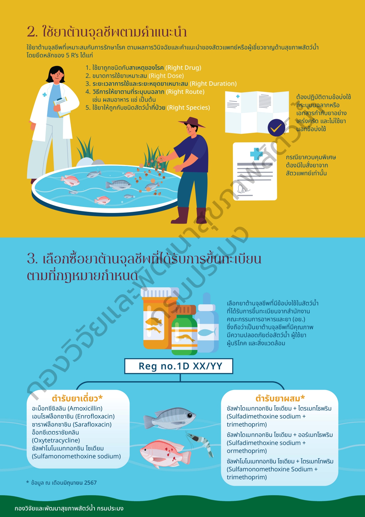 แนวปฎิบัติการใช้ยาต้านจุลชีพอย่างสมเหตุผลในการเพาะเลี้ยงสัตว์น้ำ..คลิก