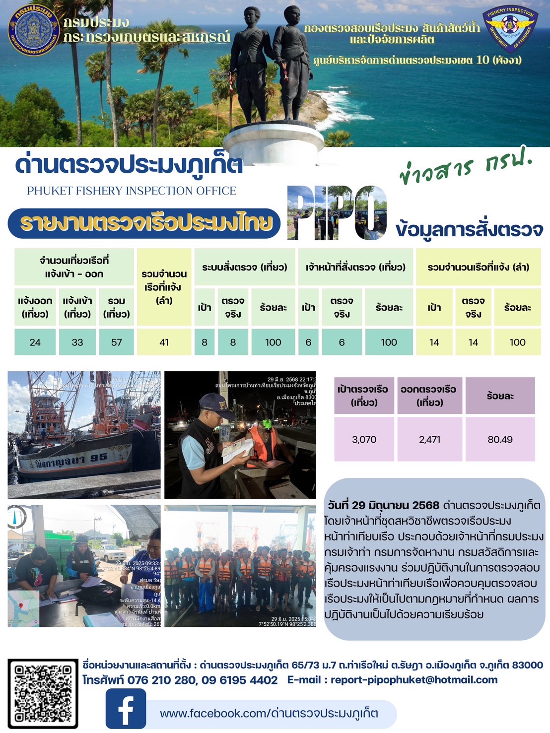 ข่าวประชาสัมพันธ์กิจกรรมการตรวจเรือประมงพาณิชย์แจ้งเข้า - ออก วันที่ 29 มิถุนายน 2568..คลิก