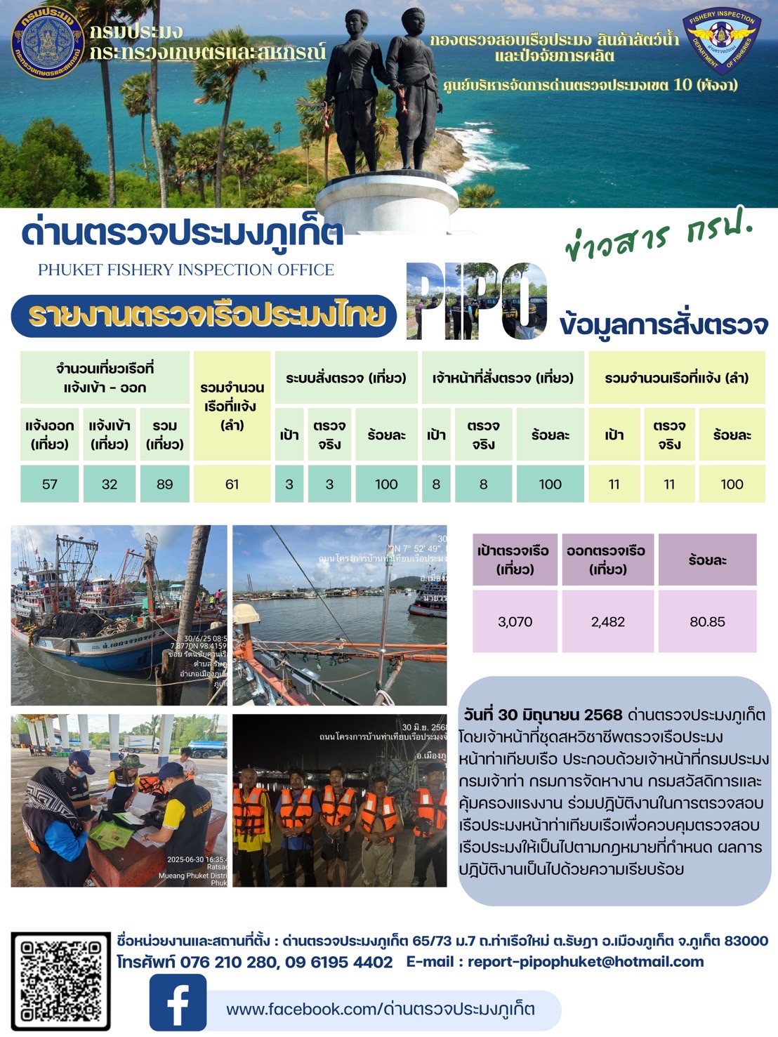 ข่าวประชาสัมพันธ์กิจกรรมการตรวจเรือประมงพาณิชย์แจ้งเข้า - ออก วันที่ 30 มิถุนายน 2568..คลิก