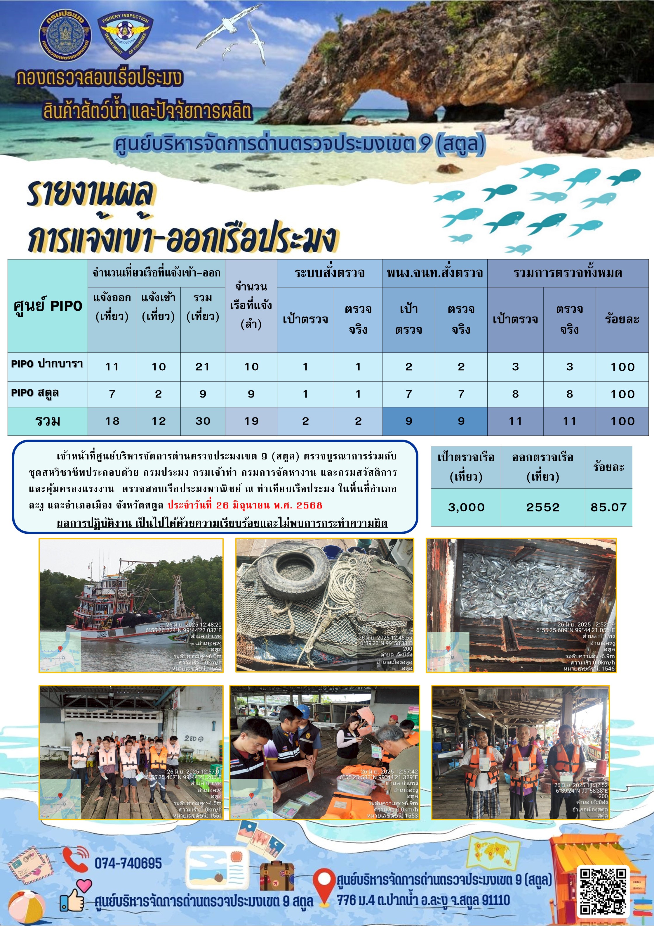 รูป ประกอบบทความ3