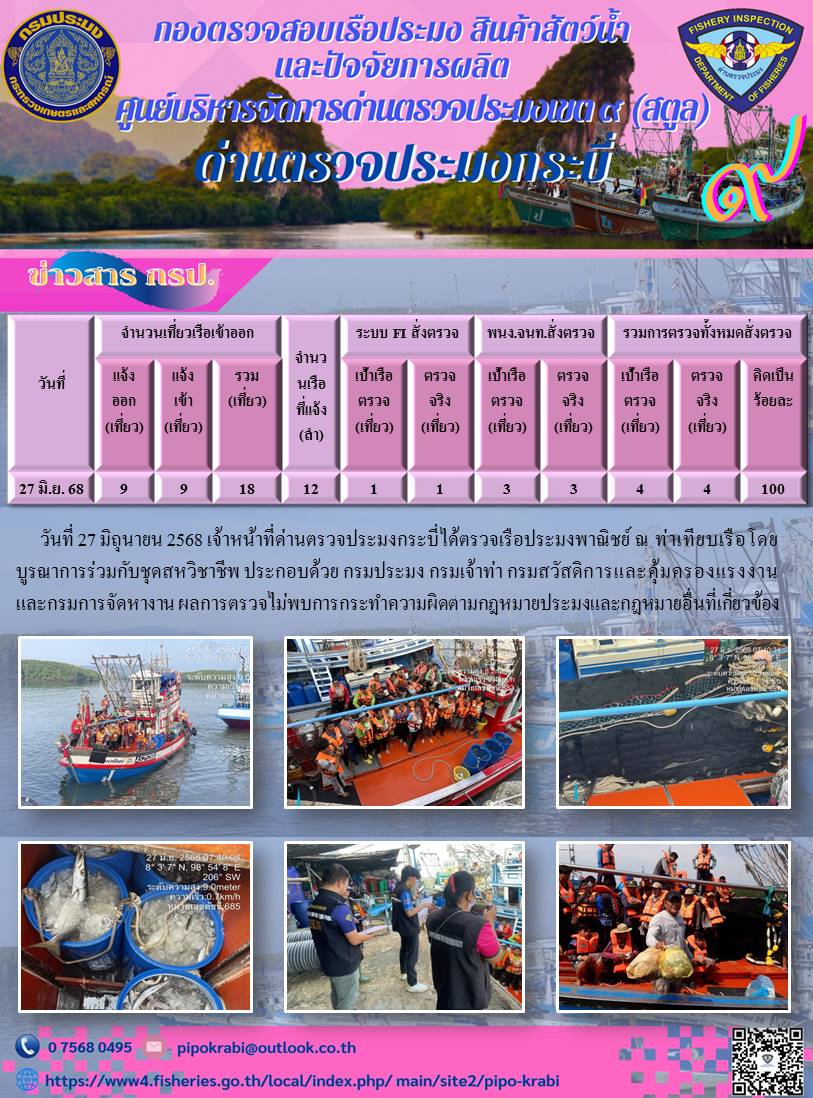 รูป ประกอบบทความ2