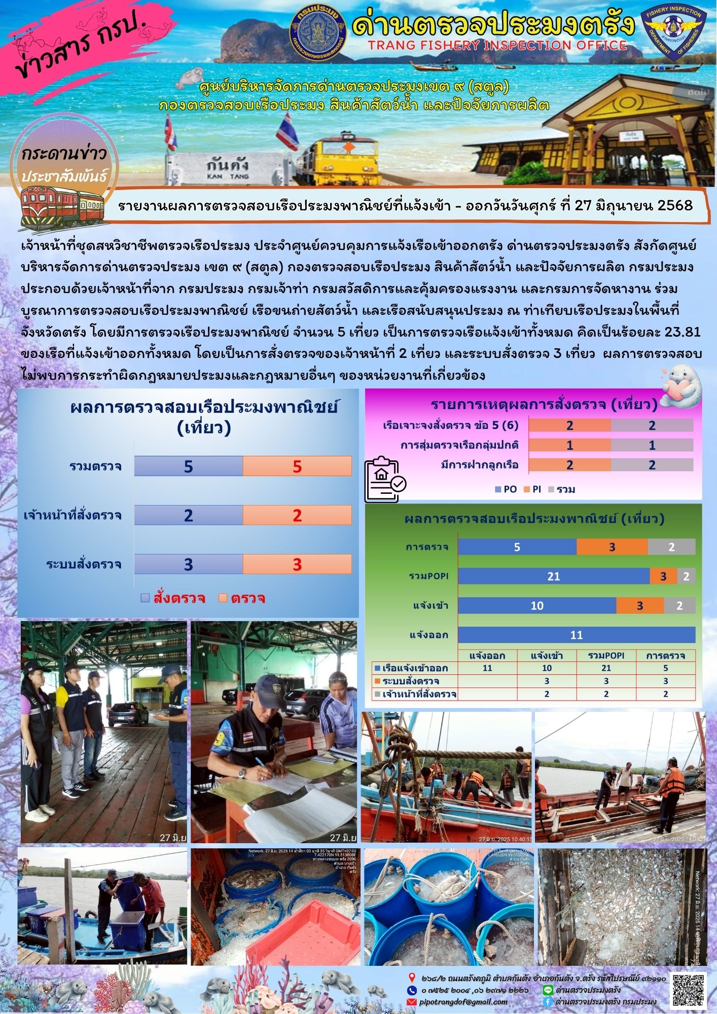 รูป ประกอบบทความ14