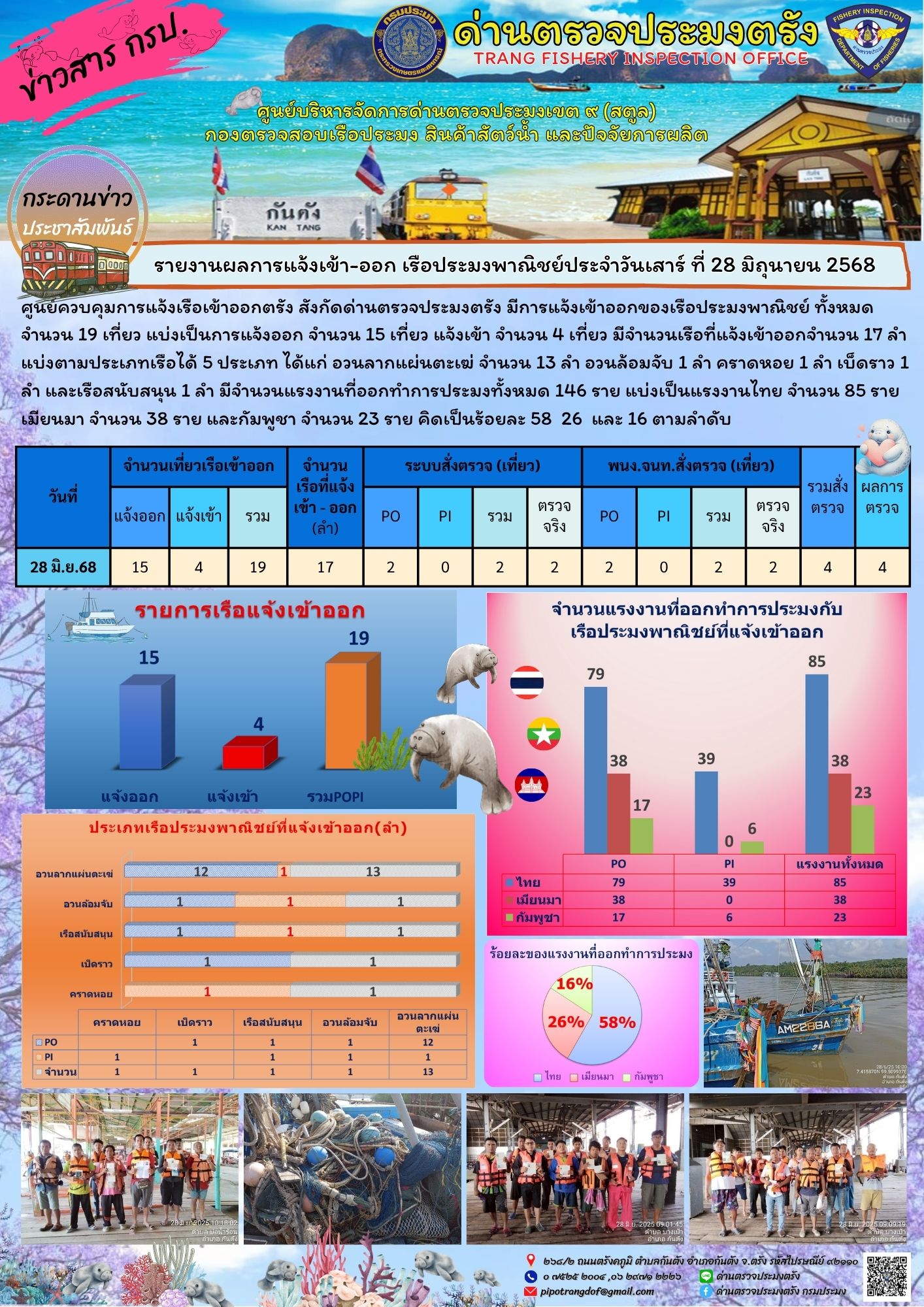 รูป ประกอบบทความ22