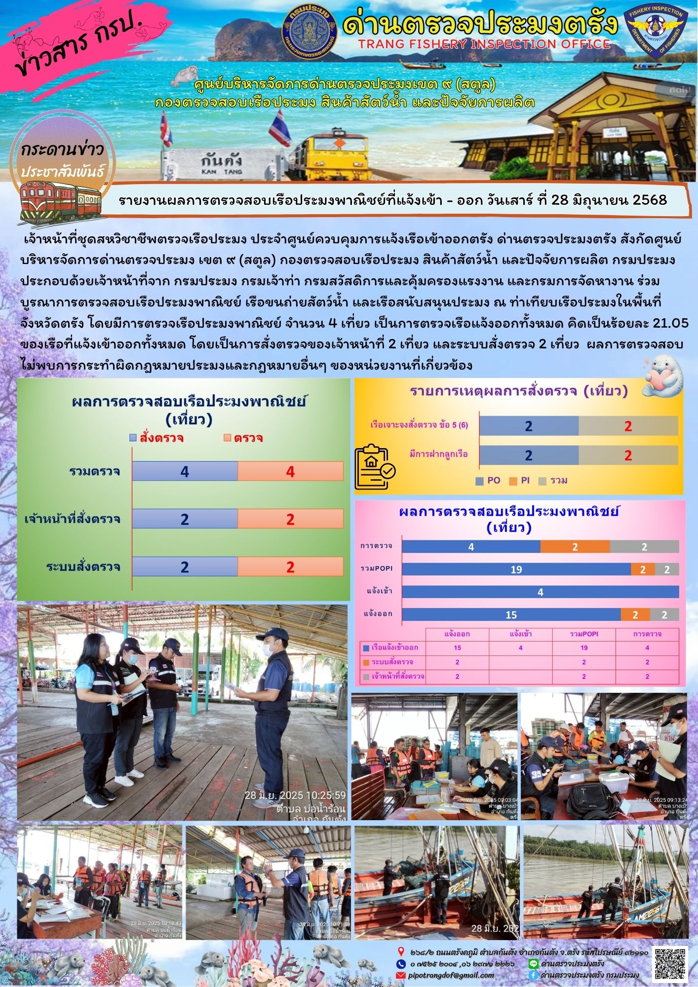 รูป ประกอบบทความ10