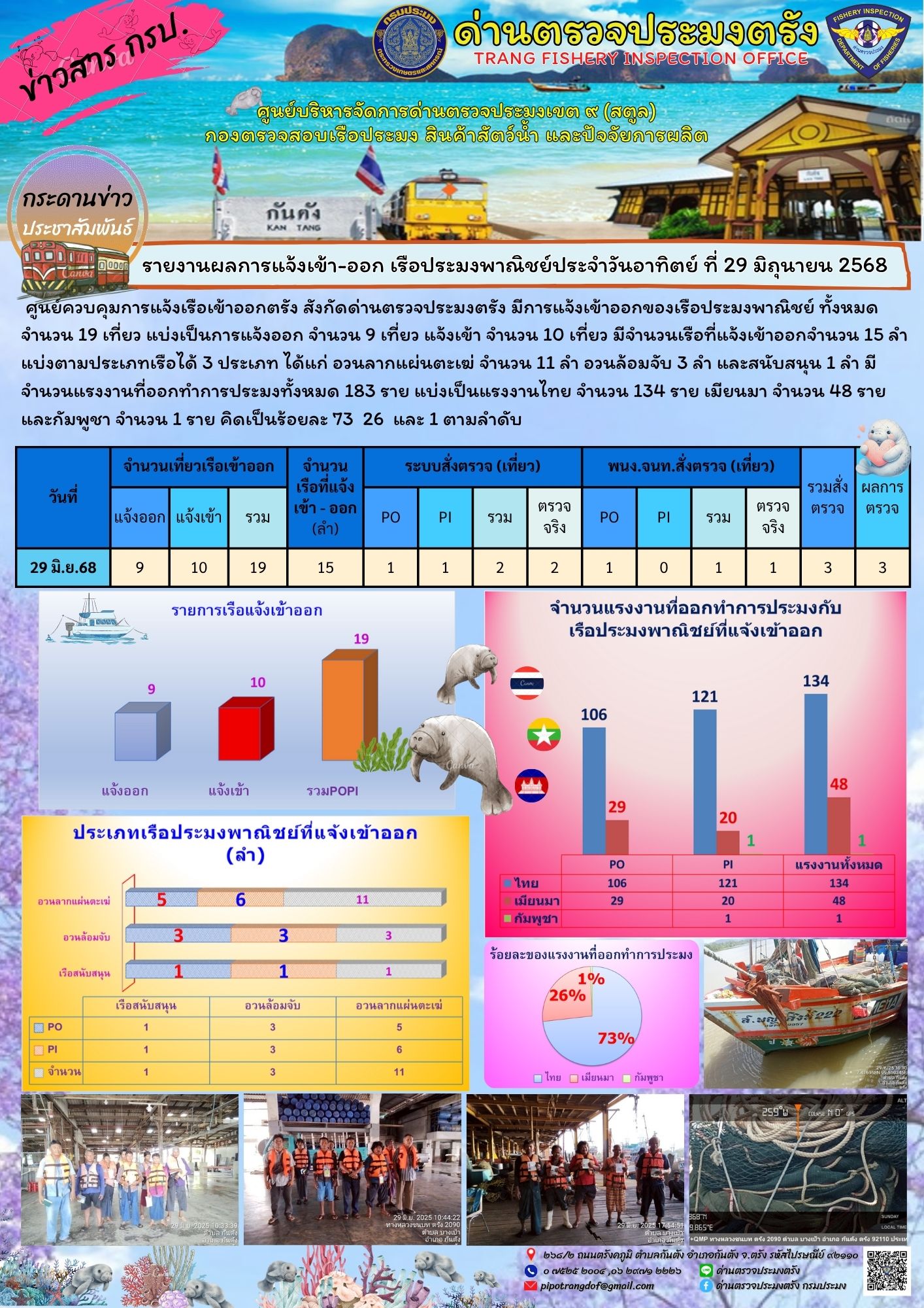 รูป ประกอบบทความ12