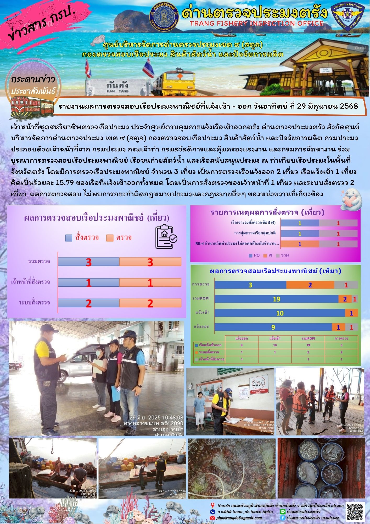 ประชาสัมพันธ์การปฏิบัติงานศูนย์บริหารจัดการด่านตรวจประมงเขต 9 (สตูล) ประจำวันที่ 26 - 30 มิถุนายน 2568