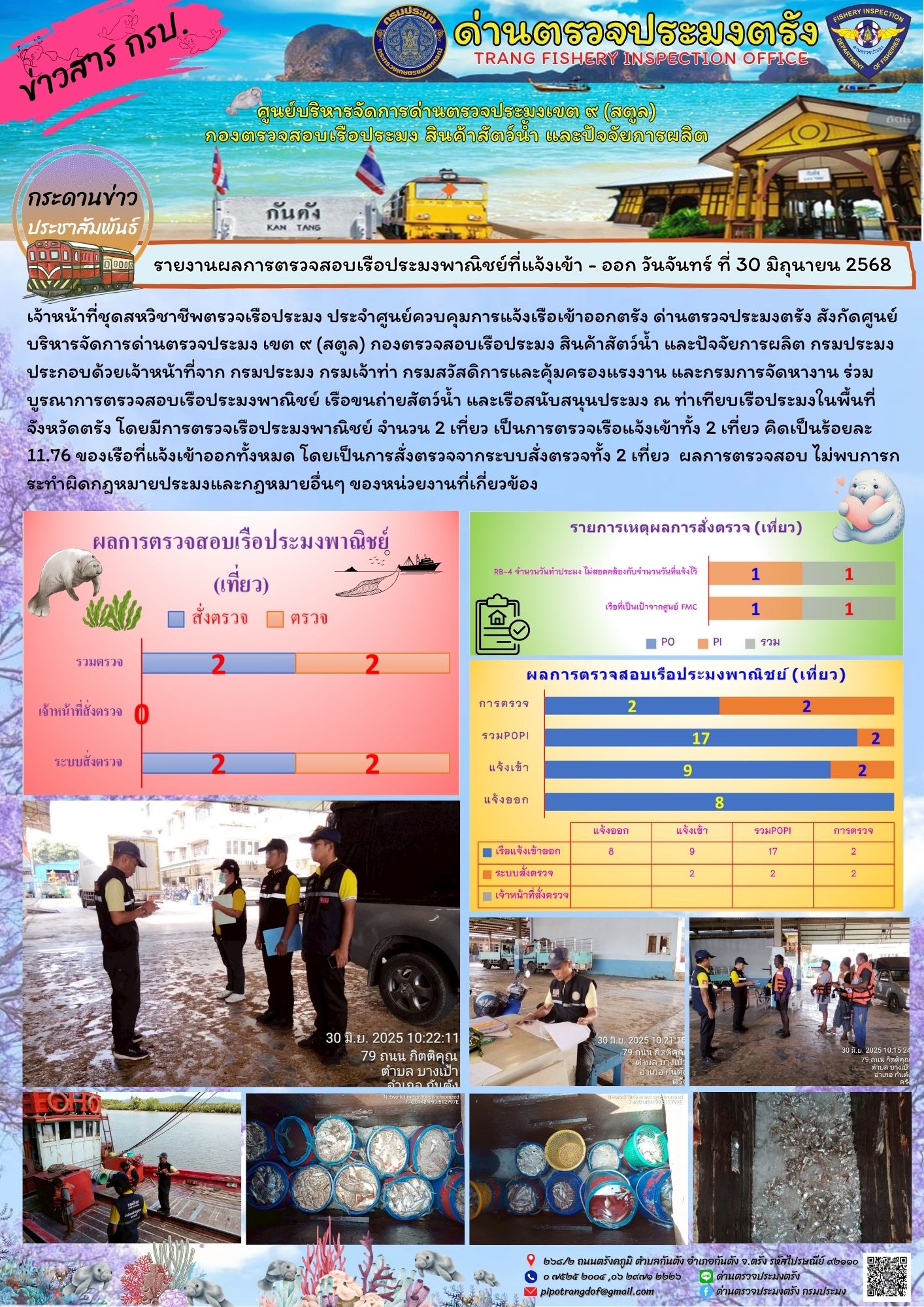 รูป ประกอบบทความ7