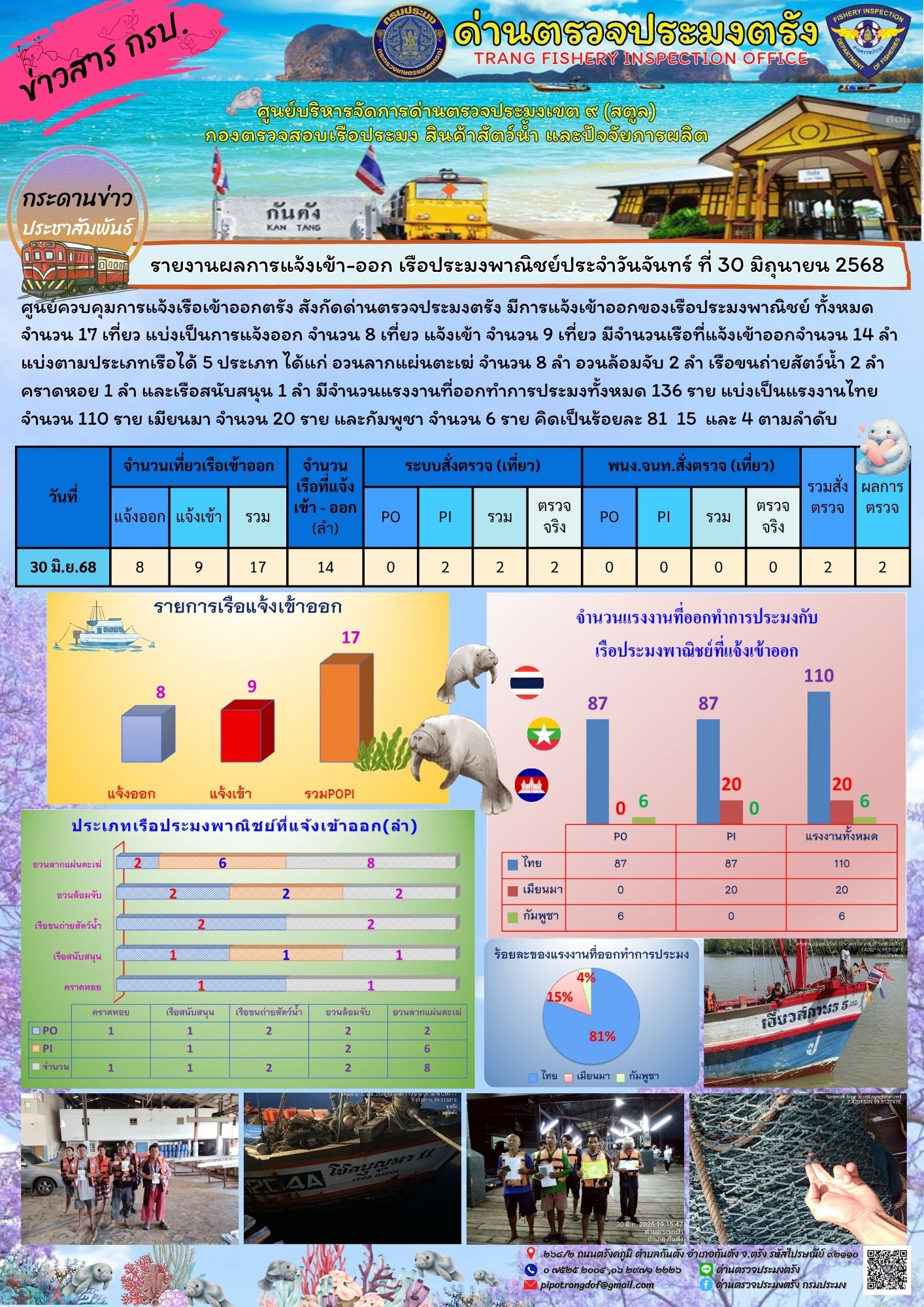 รูป ประกอบบทความ13