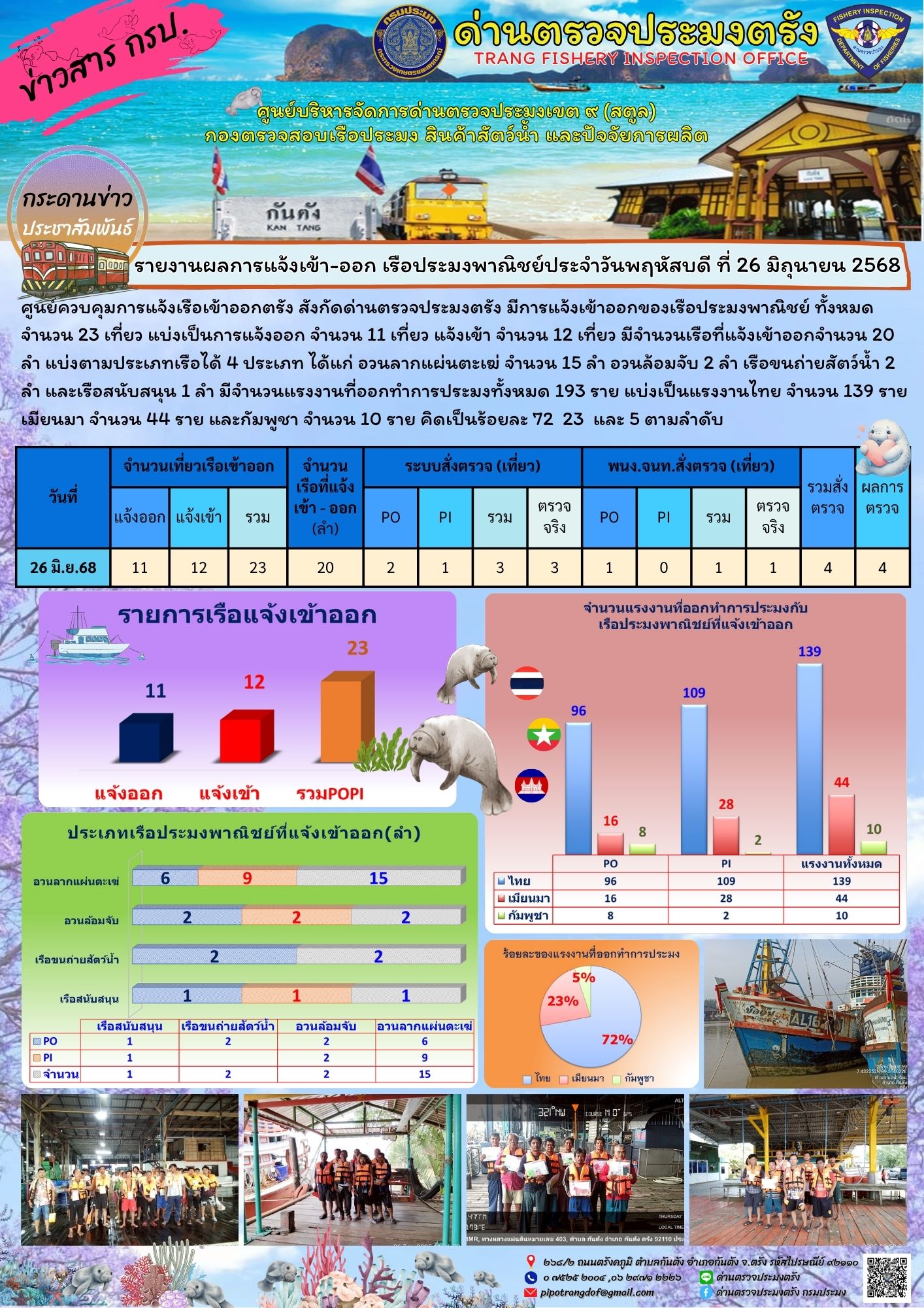 รูป ประกอบบทความ8