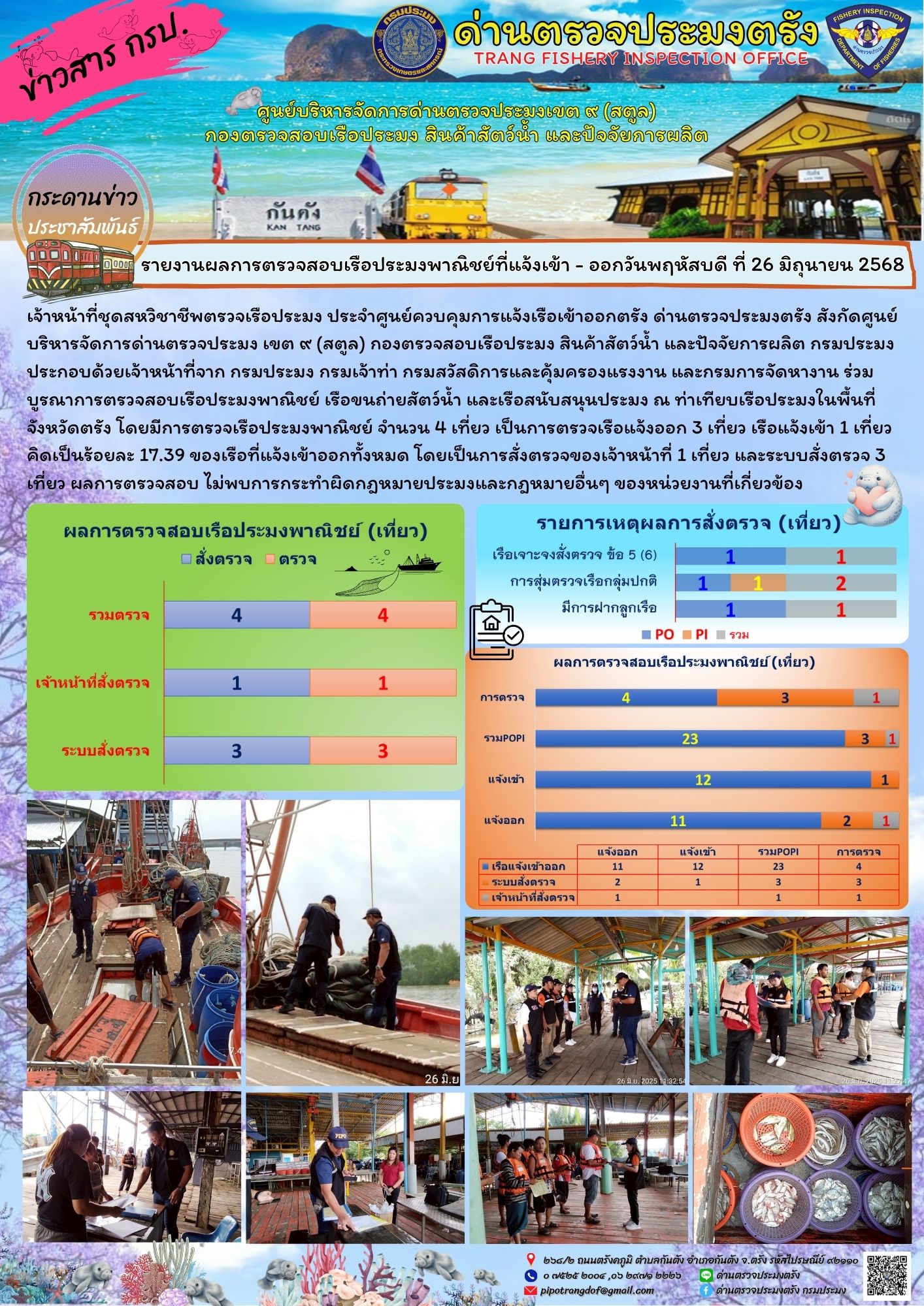 รูป ประกอบบทความ11