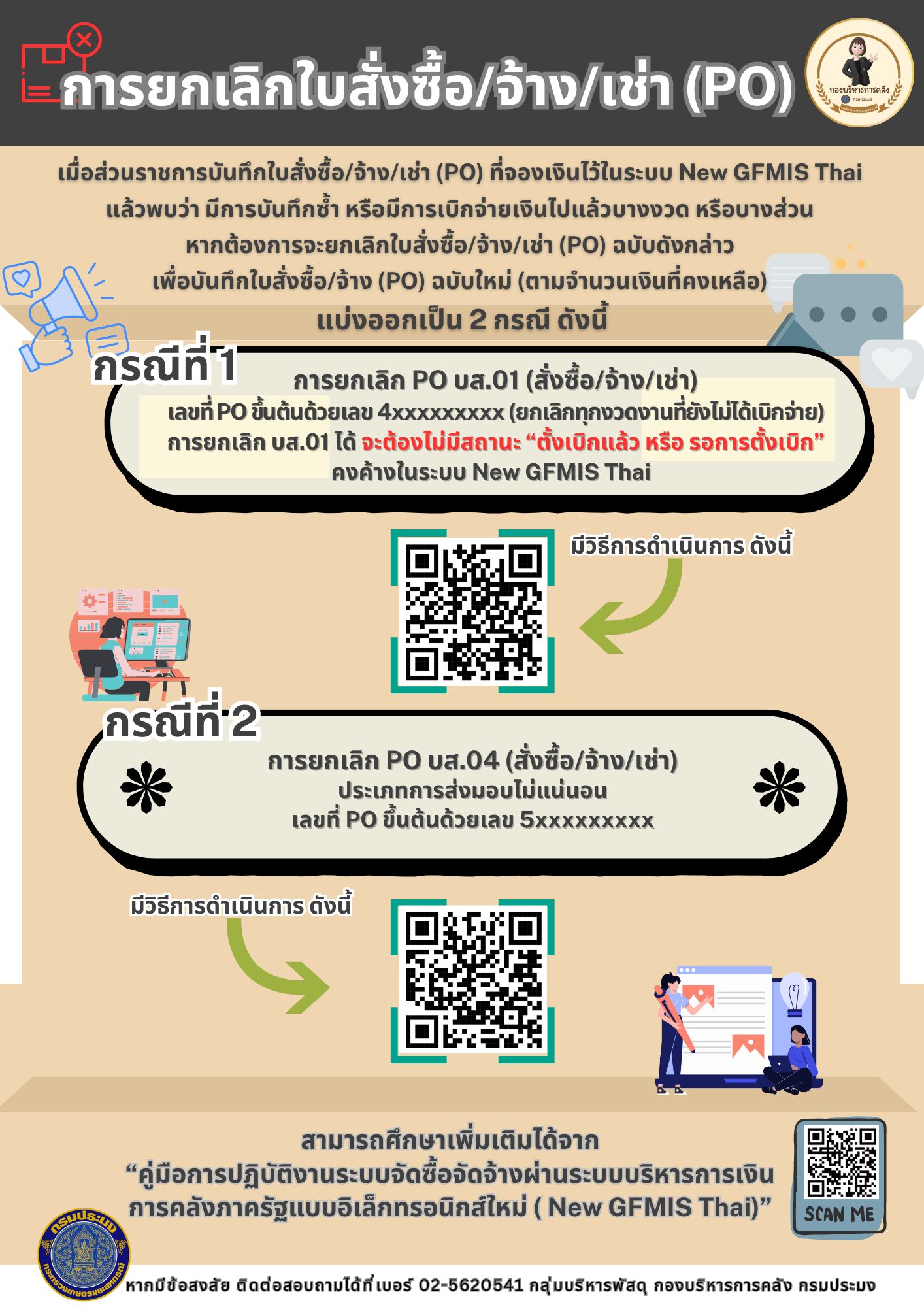 ประชาสัมพันธ์ Infographic การตรวจสอบพัสดุประจำปี การยกเลิกใบสั่งซื้อ/จ้าง/เช่า(PO) และแนวทางปฏิบัติการเบิกค่าใช้จ่ายค้างเบิกข้ามปีของกรมประมง