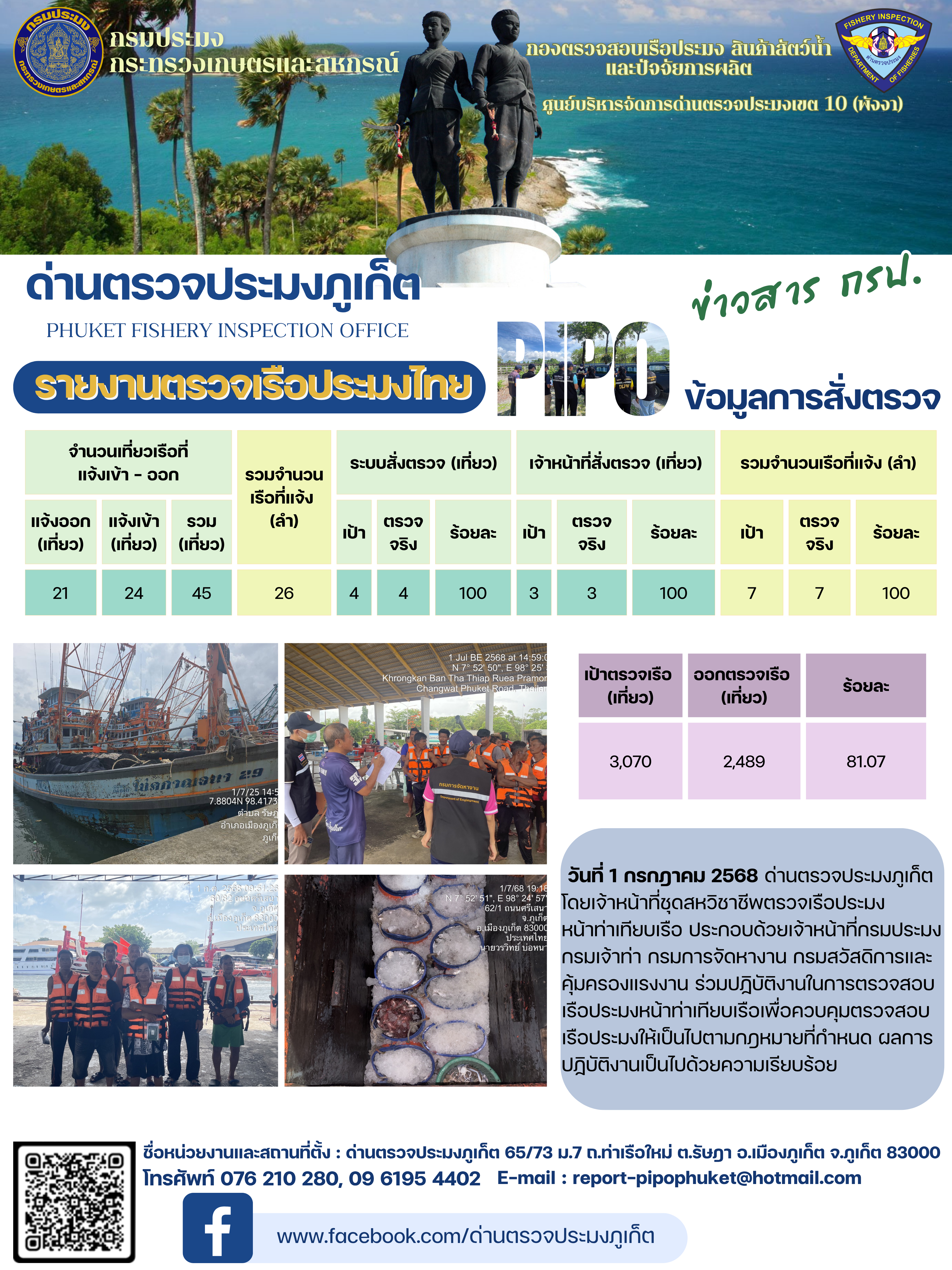 ข่าวประชาสัมพันธ์กิจกรรมการตรวจเรือประมงพาณิชย์แจ้งเข้า - ออก วันที่ 1 กรกฎาคม 2568..คลิก