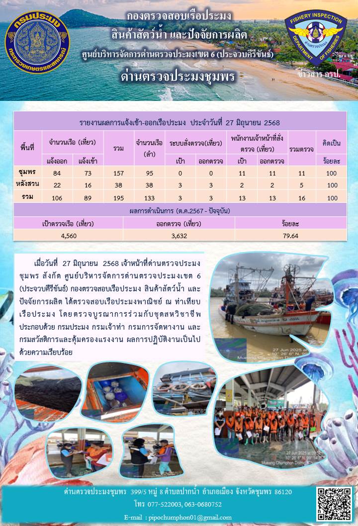 ข่าวสารการปฎิบัติงานประจำวันที่ 27 มิถุนายน 2568..คลิก