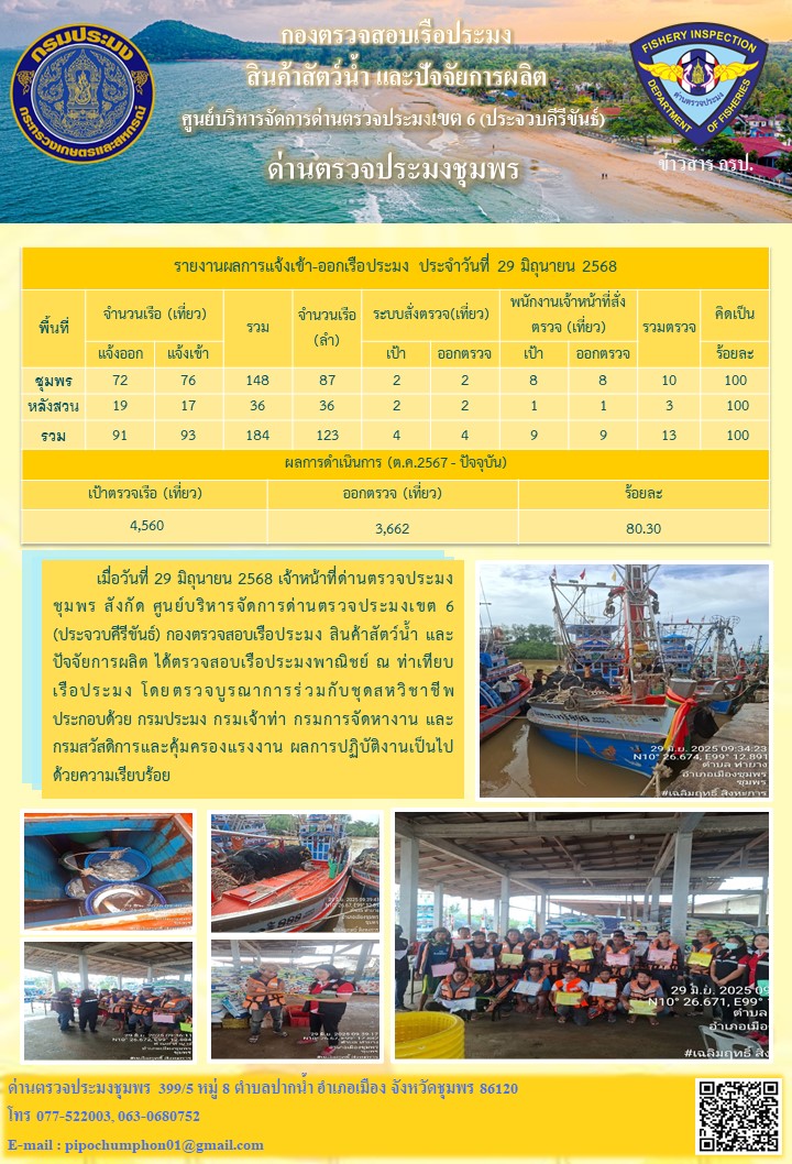ข่าวสารการปฎิบัติงานประจำวันที่ 29 มิถุนายน 2568..คลิก